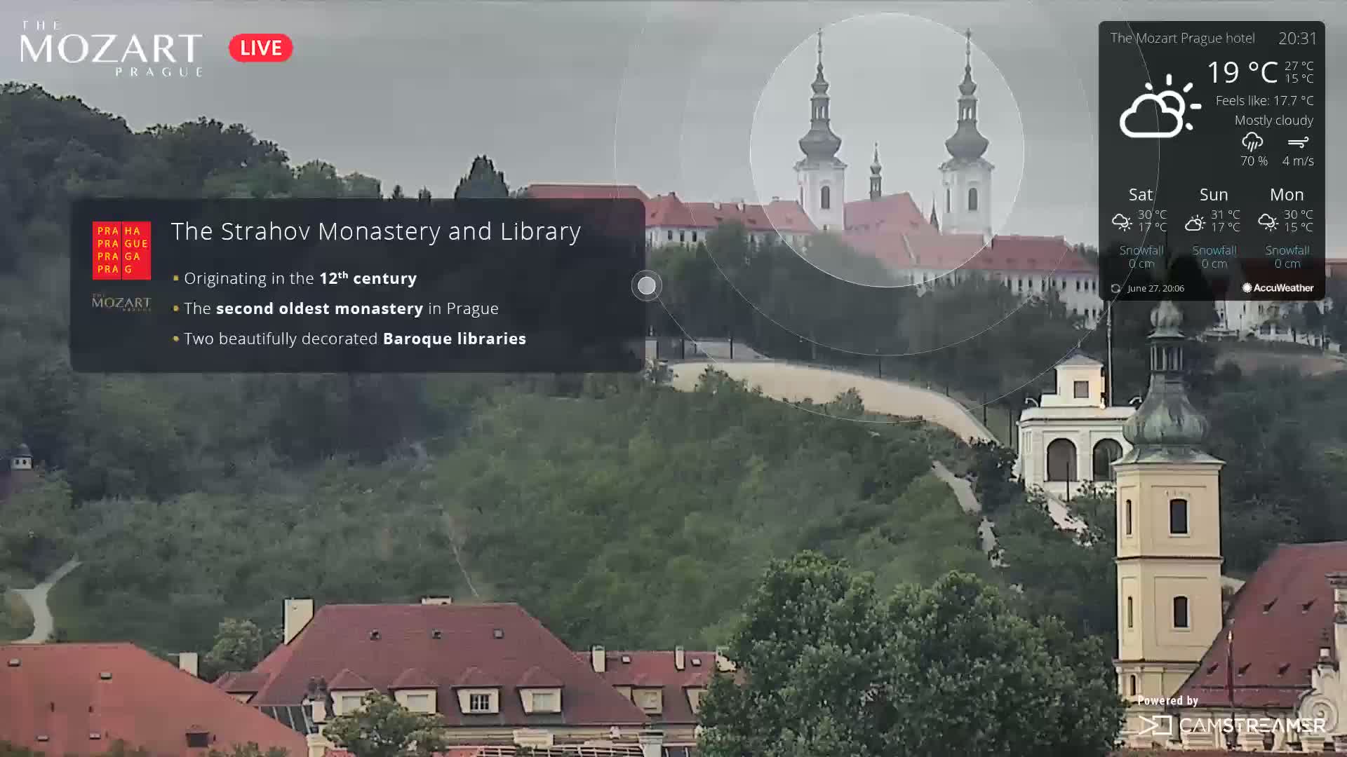 Prague Historical Area Live Cam - Praha 1, Praha, Hlavní Město, Czechia