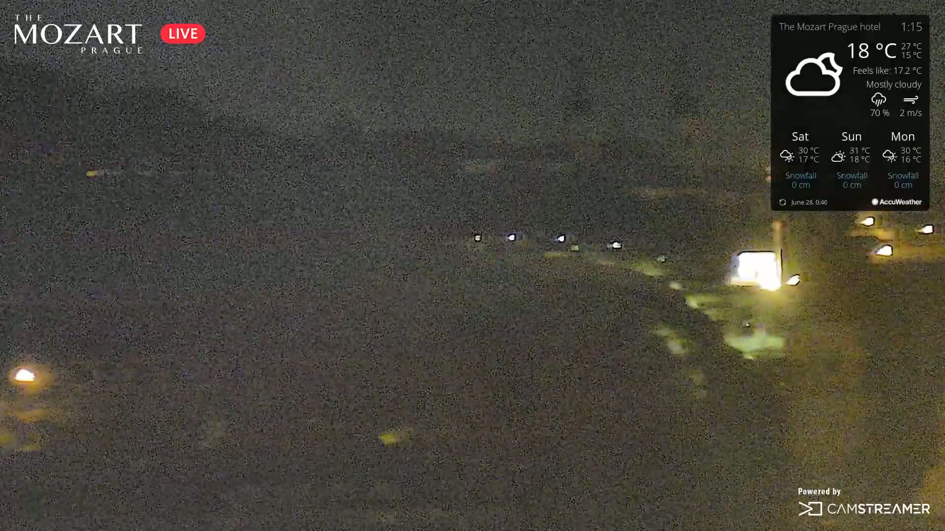Prague Historical Area Live Cam - Praha 1, Praha, Hlavní Město, Czechia
