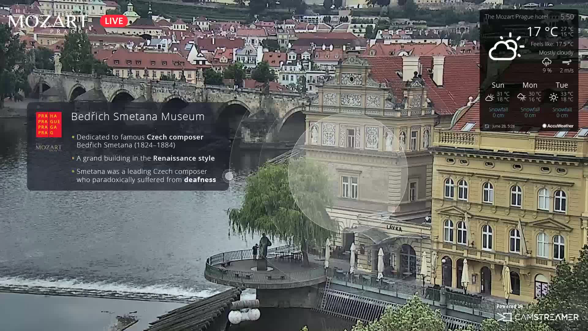 Prague Historical Area Live Cam - Praha 1, Praha, Hlavní Město, Czechia