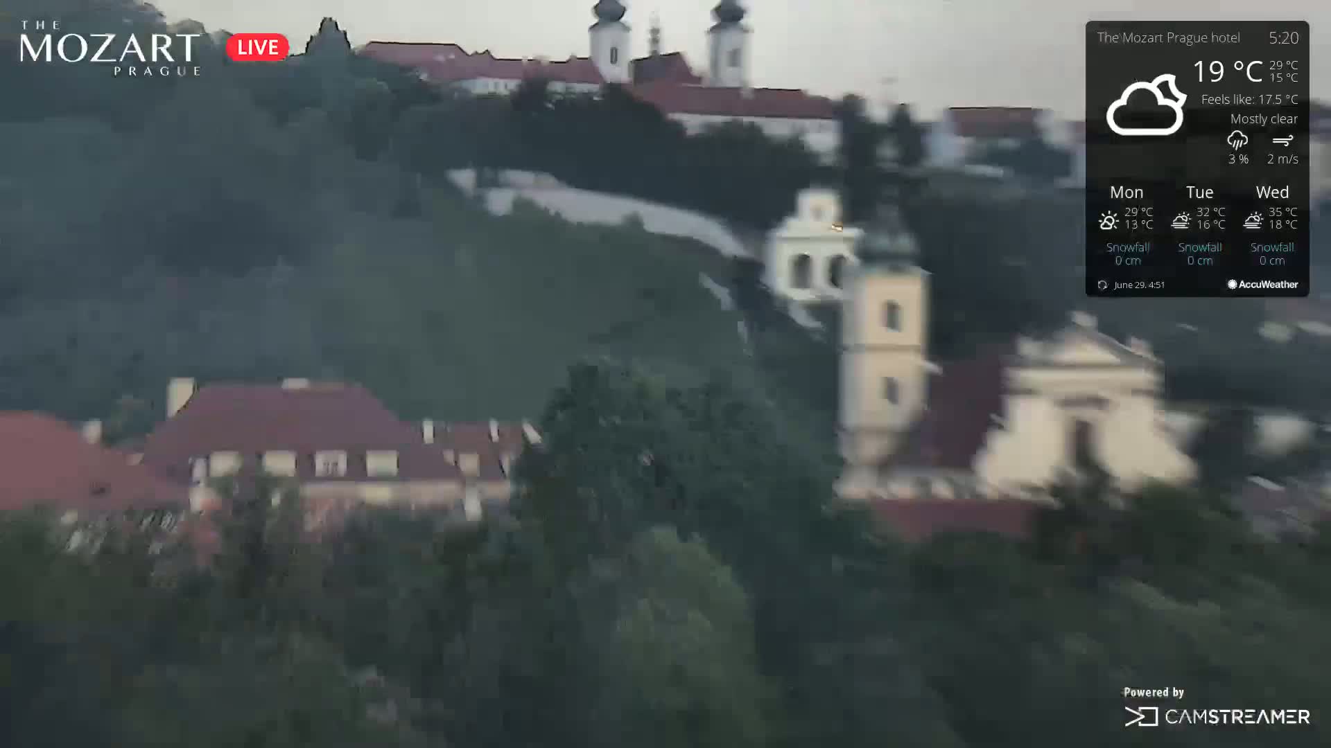 Prague Historical Area Live Cam - Praha 1, Praha, Hlavní Město, Czechia