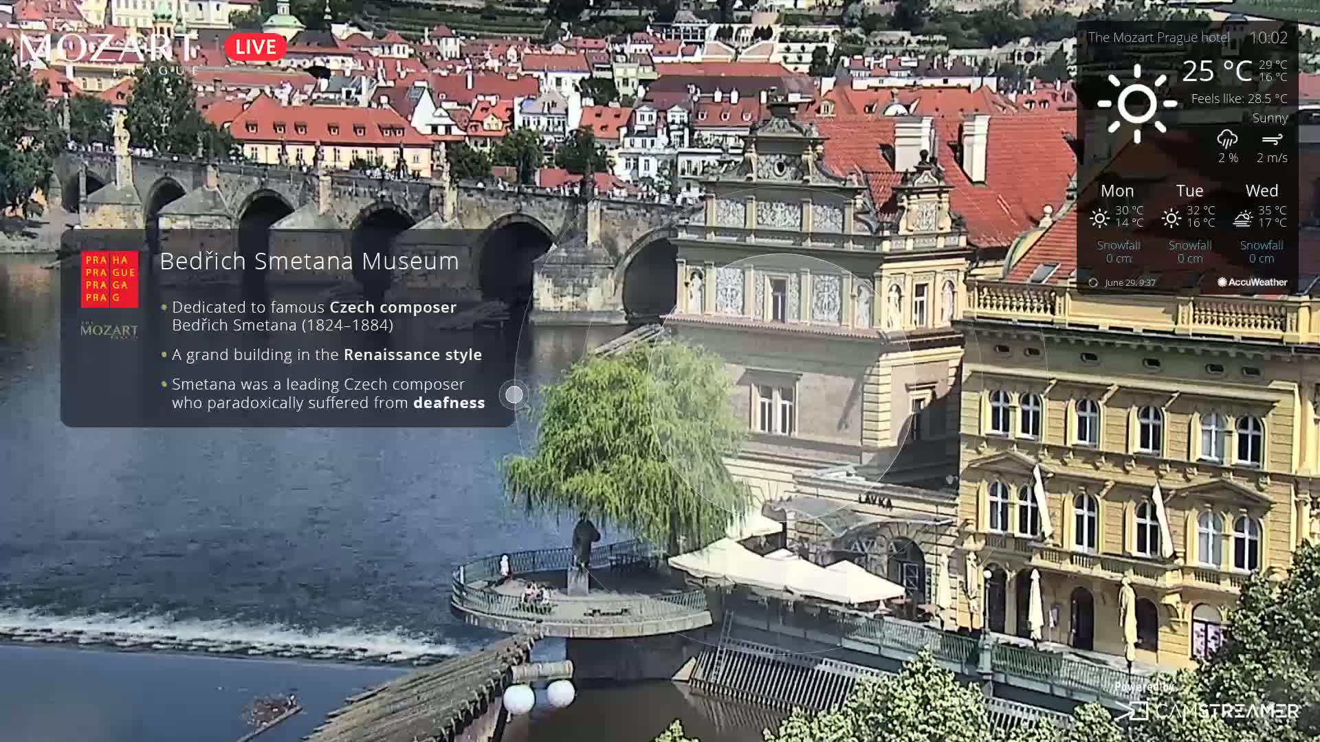 A sunny cityscape view of a river, a Renaissance-style building, and a bridge, with a few people visible on a small island in the water.