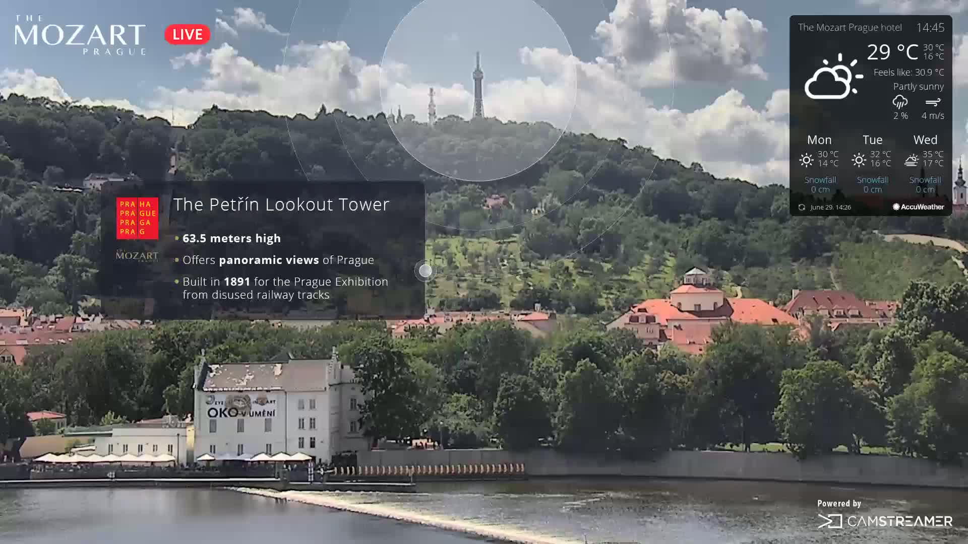 Prague Historical Area Live Cam - Praha 1, Praha, Hlavní Město, Czechia