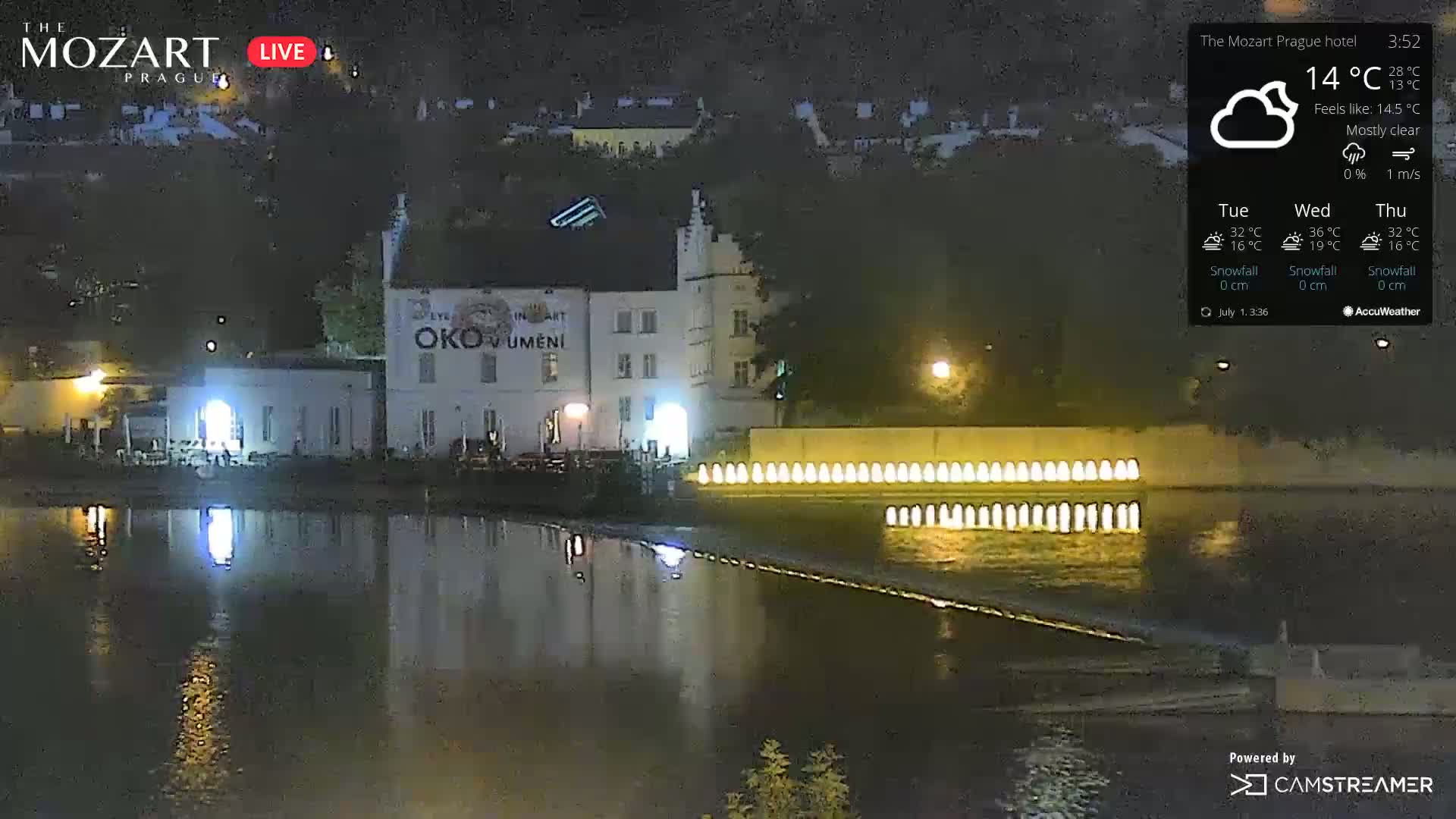 Prague Historical Area Live Cam - Praha 1, Praha, Hlavní Město, Czechia