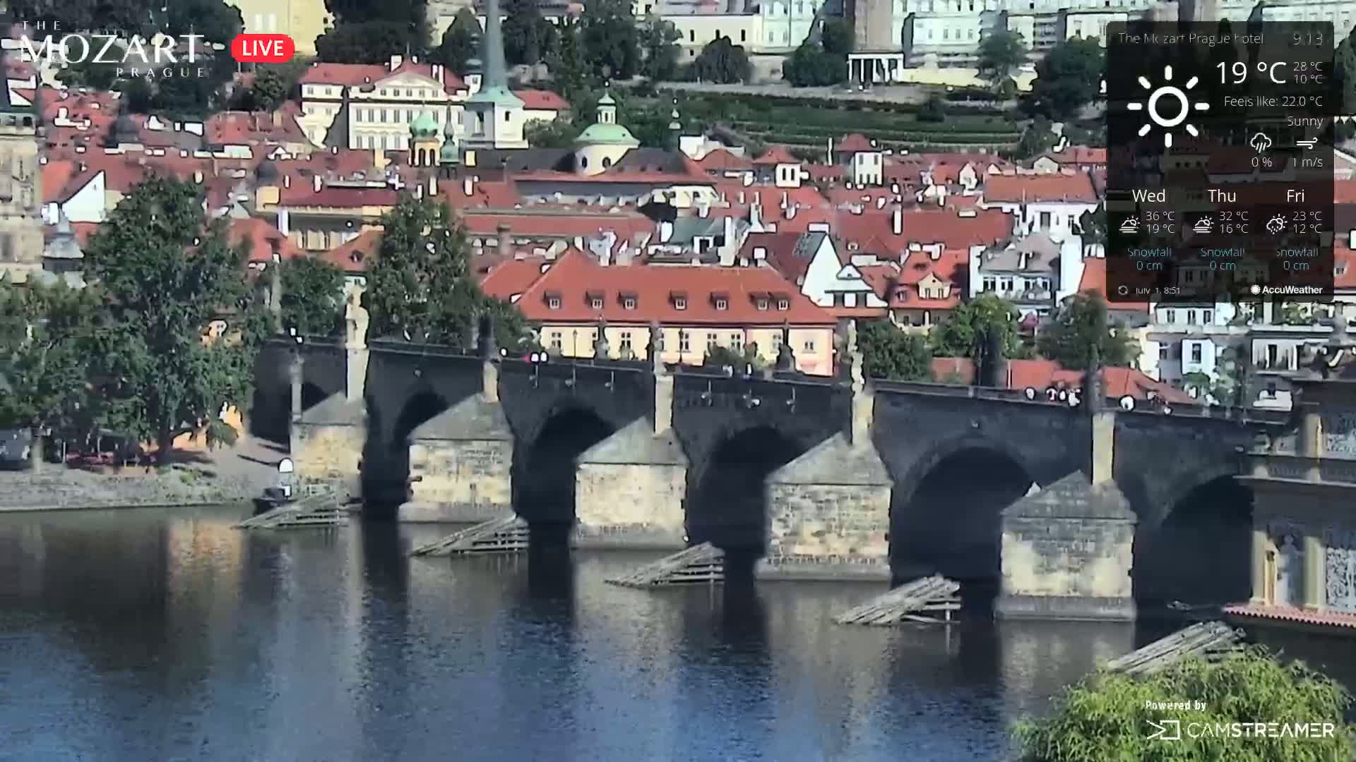 A sunny view of a stone bridge spanning a river, with a cityscape of red-roofed buildings in the background.