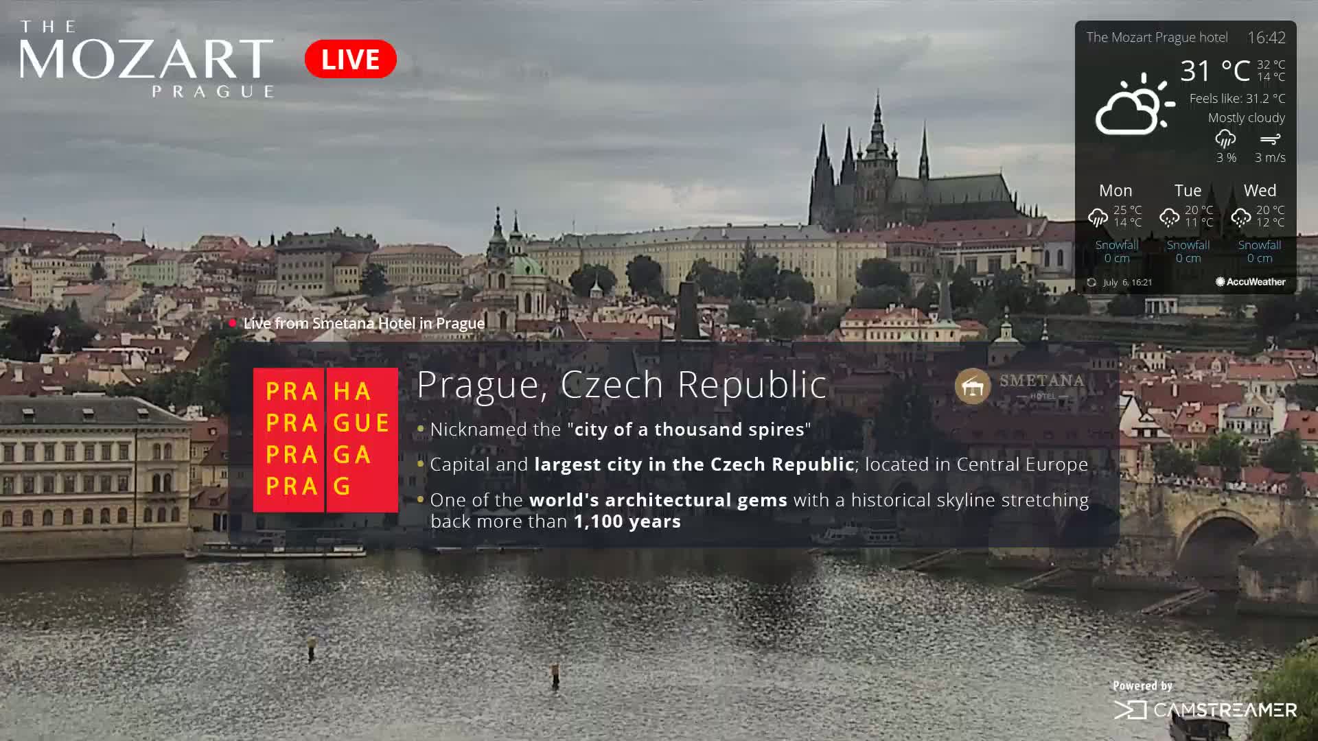 Prague Historical Area Live Cam - Praha 1, Praha, Hlavní Město, Czechia