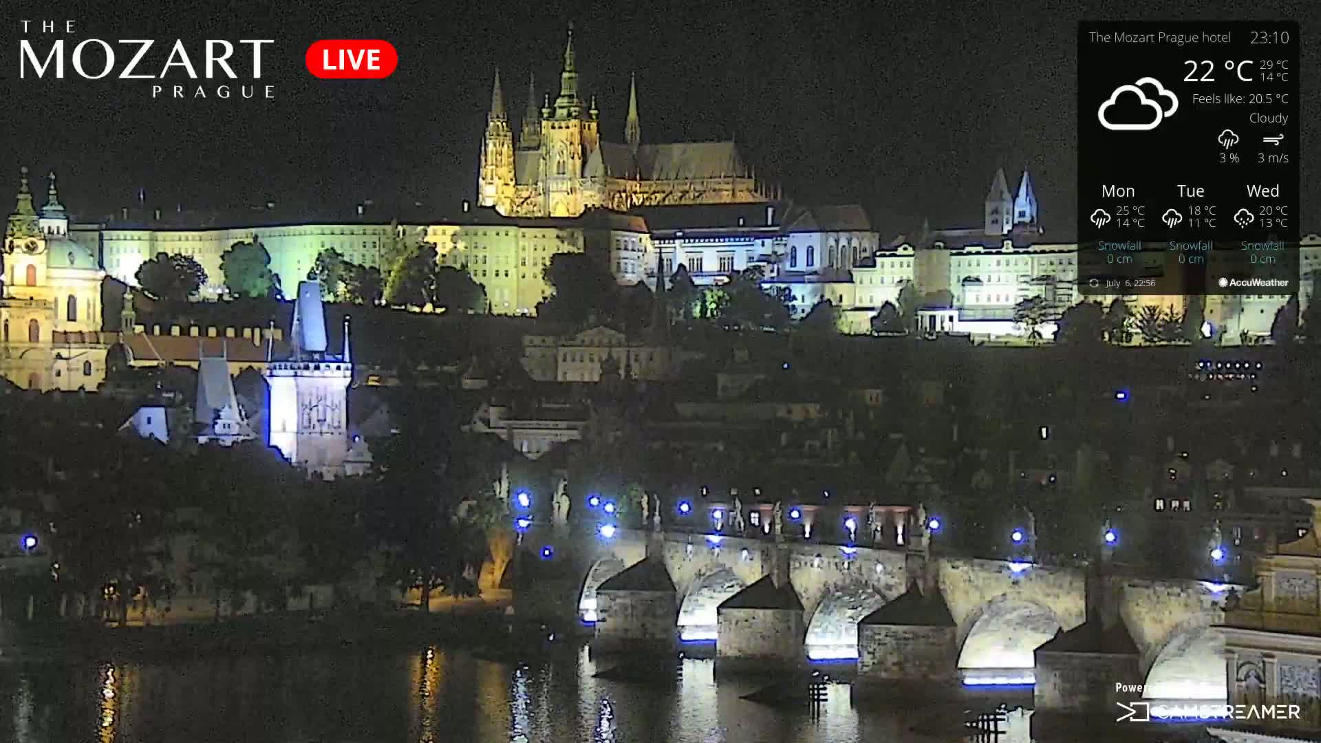 Prague Historical Area Live Cam - Praha 1, Praha, Hlavní Město, Czechia