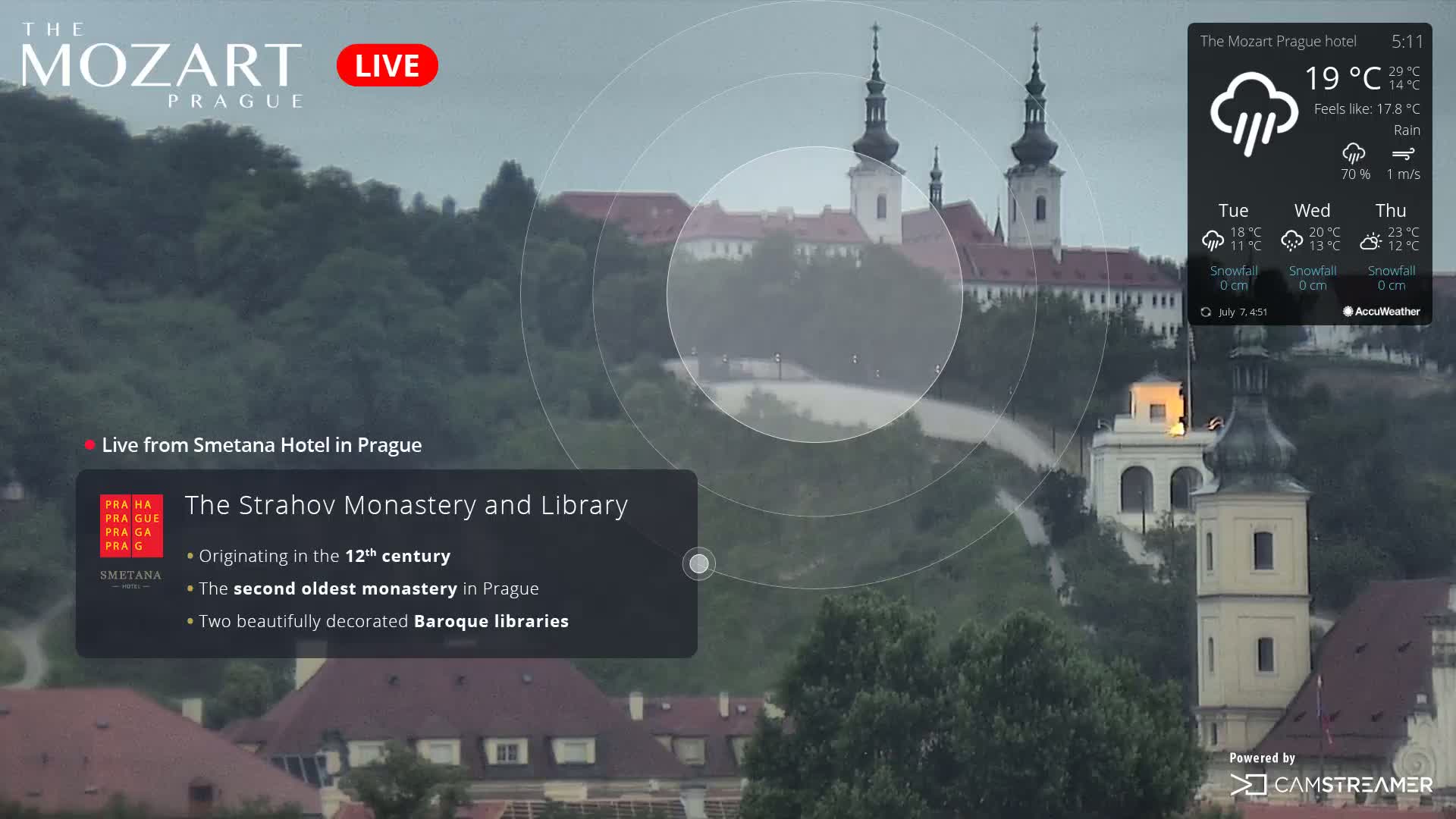 Prague Historical Area Live Cam - Praha 1, Praha, Hlavní Město, Czechia