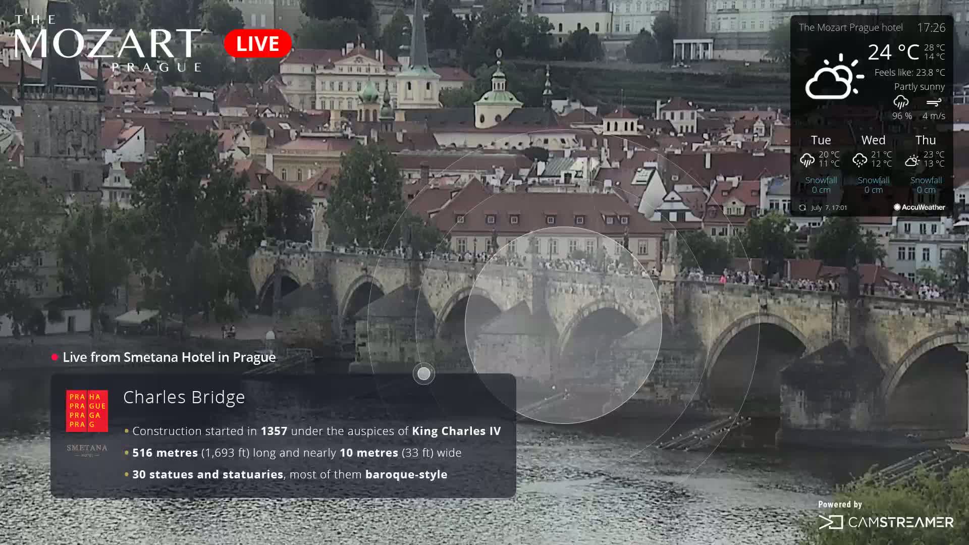 Prague Historical Area Live Cam - Praha 1, Praha, Hlavní Město, Czechia