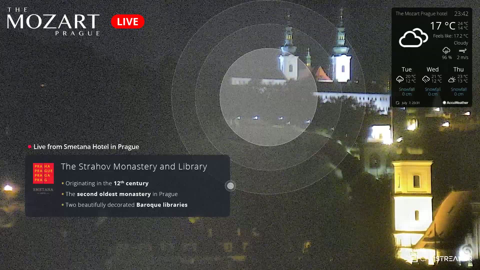 Prague Historical Area Live Cam - Praha 1, Praha, Hlavní Město, Czechia