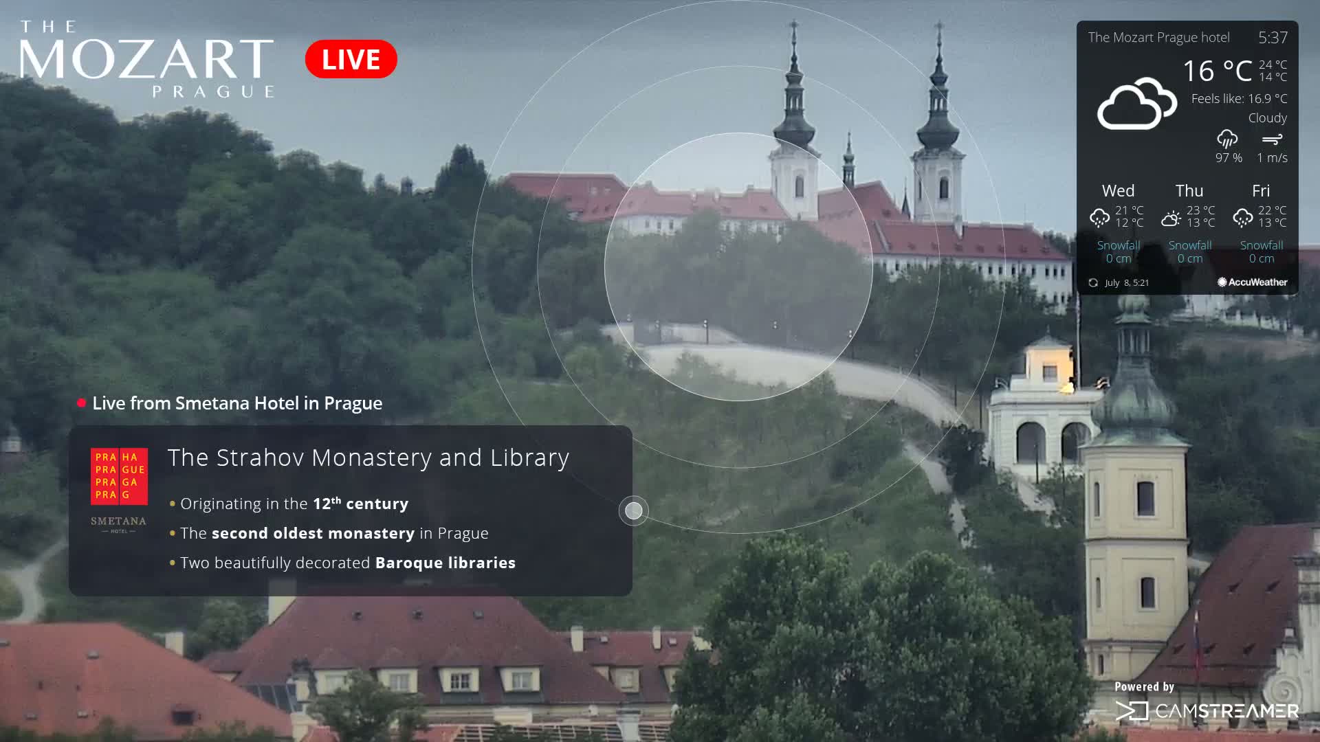 Prague Historical Area Live Cam - Praha 1, Praha, Hlavní Město, Czechia