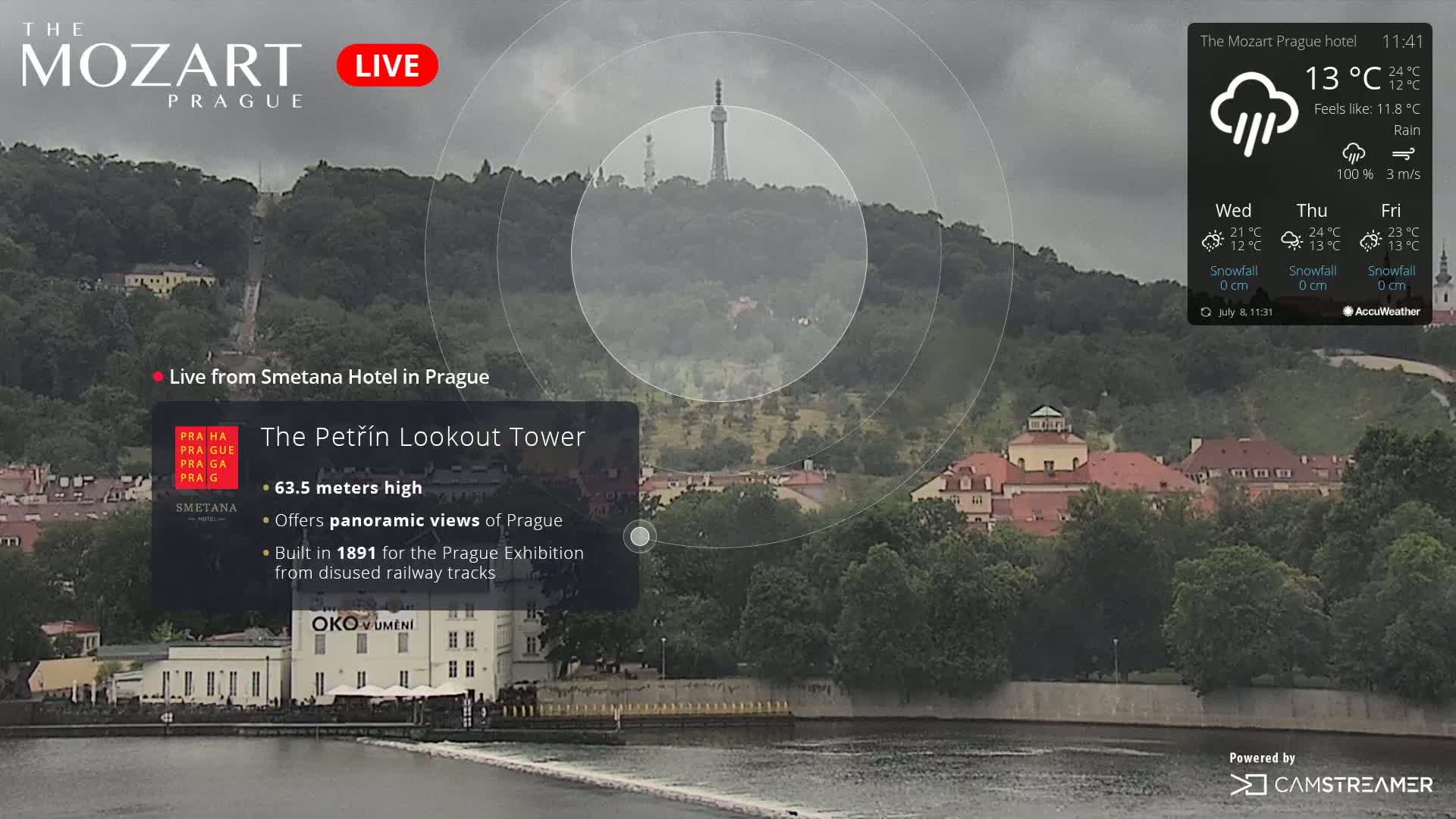 Prague Historical Area Live Cam - Praha 1, Praha, Hlavní Město, Czechia