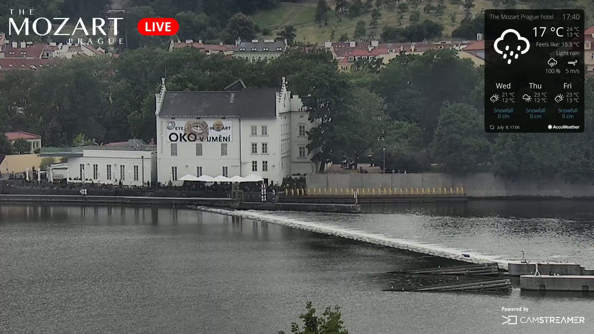Prague Historical Area Live Cam - Praha 1, Praha, Hlavní Město, Czechia