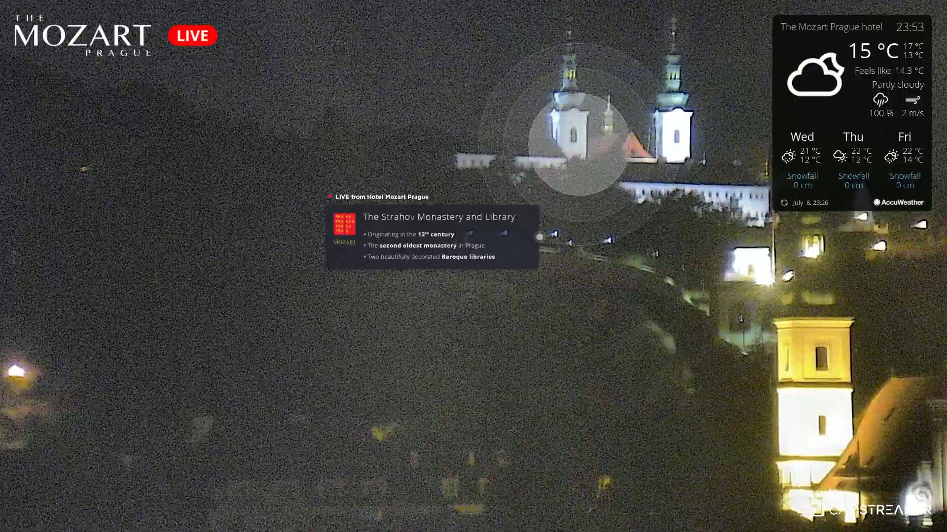 Prague Historical Area Live Cam - Praha 1, Praha, Hlavní Město, Czechia