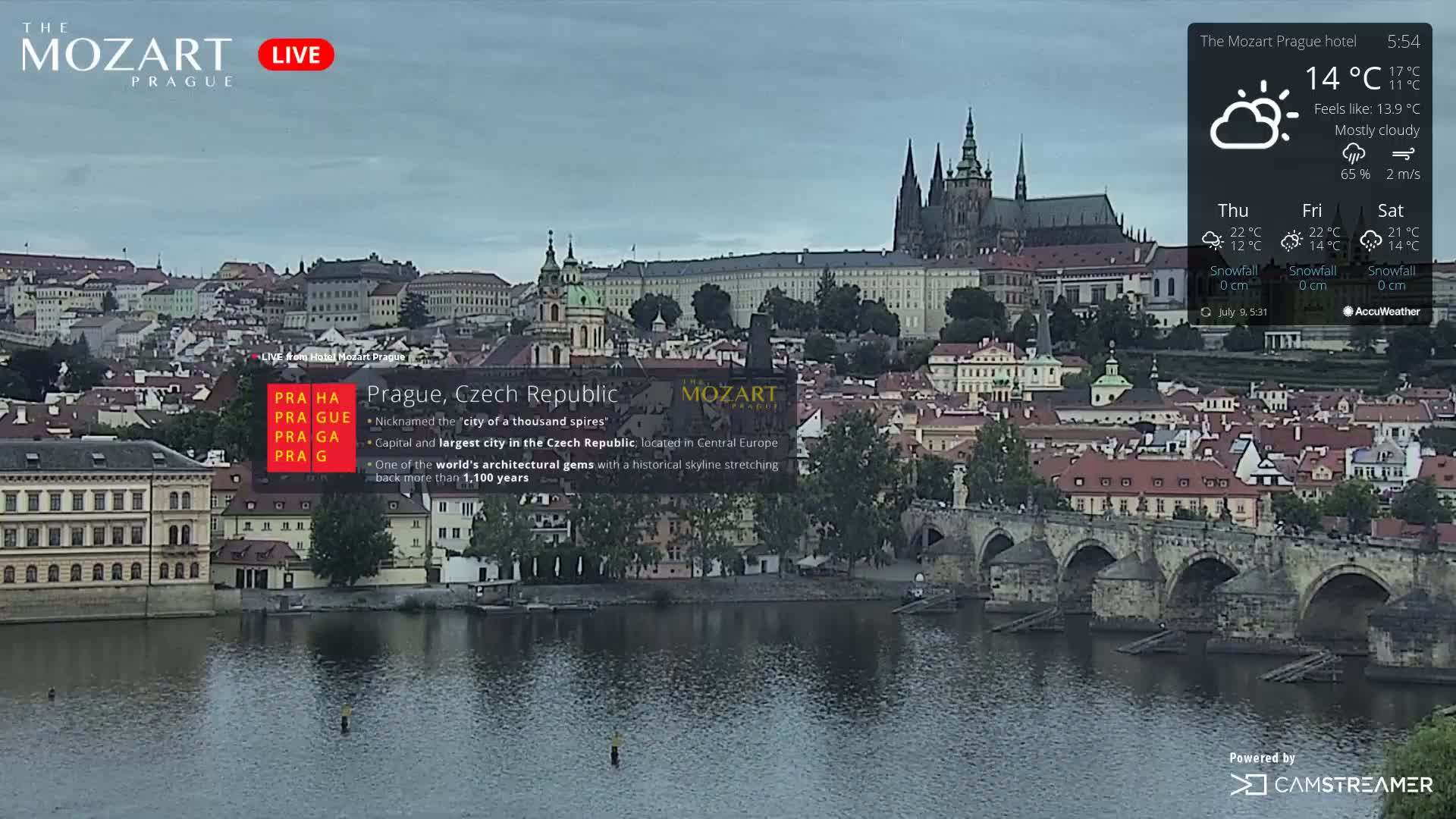 Prague Historical Area Live Cam - Praha 1, Praha, Hlavní Město, Czechia