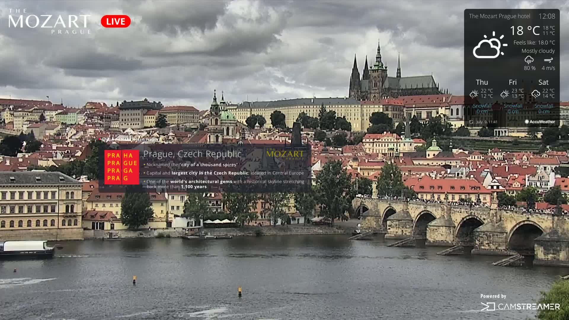 Prague Historical Area Live Cam - Praha 1, Praha, Hlavní Město, Czechia