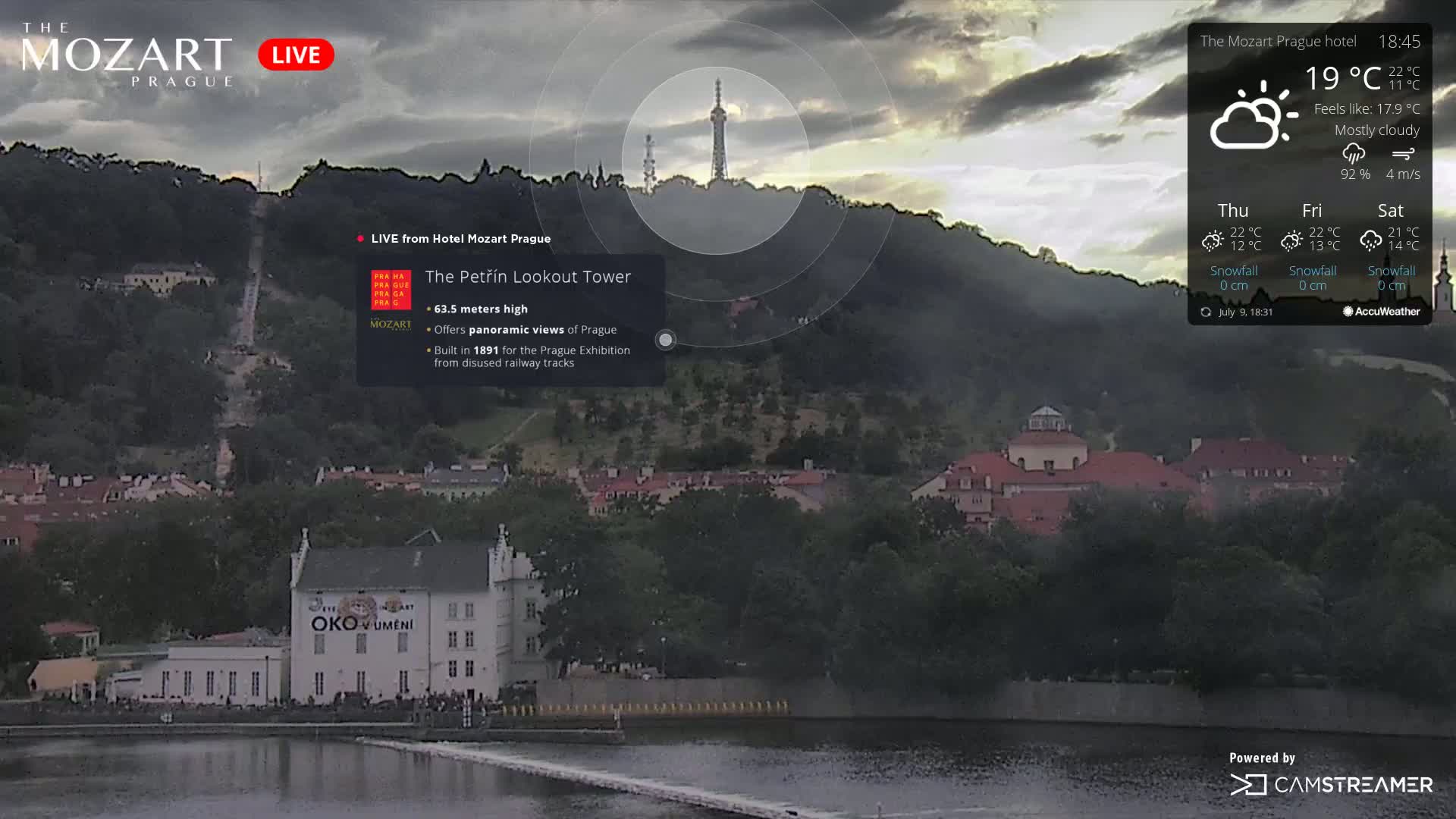 Prague Historical Area Live Cam - Praha 1, Praha, Hlavní Město, Czechia