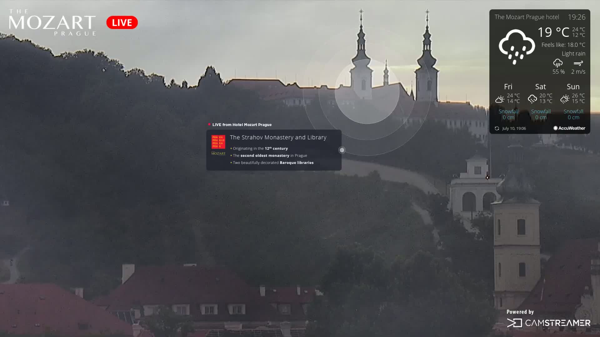 Prague Historical Area Live Cam - Praha 1, Praha, Hlavní Město, Czechia
