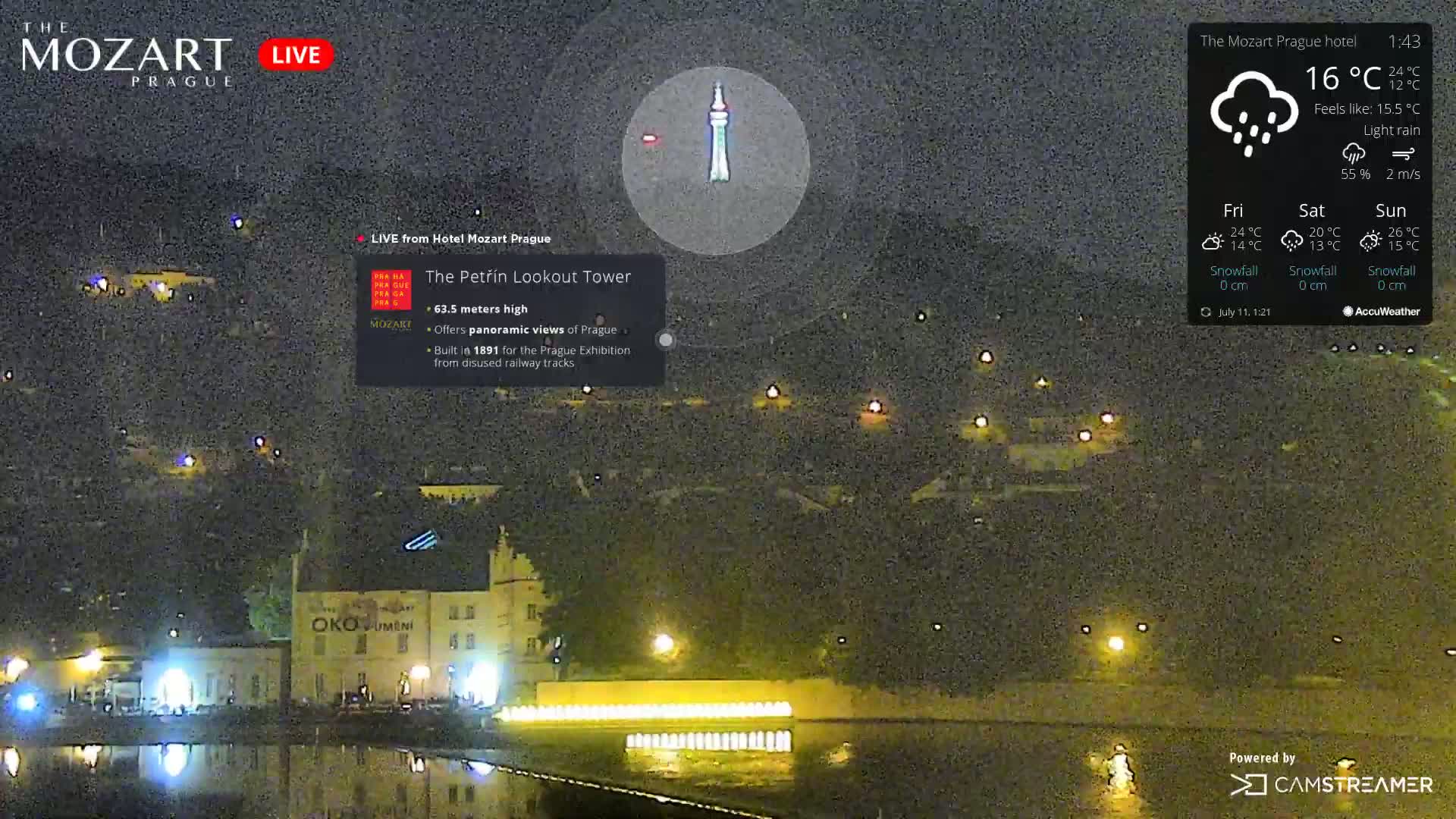Prague Historical Area Live Cam - Praha 1, Praha, Hlavní Město, Czechia
