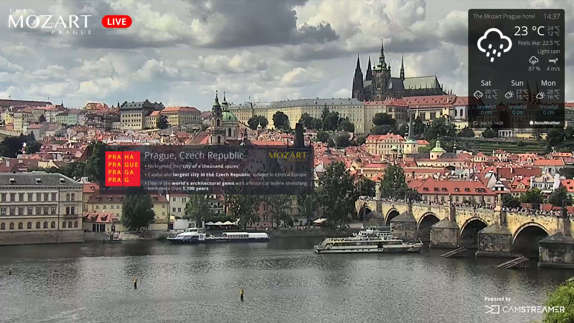 Prague Historical Area Live Cam - Praha 1, Praha, Hlavní Město, Czechia