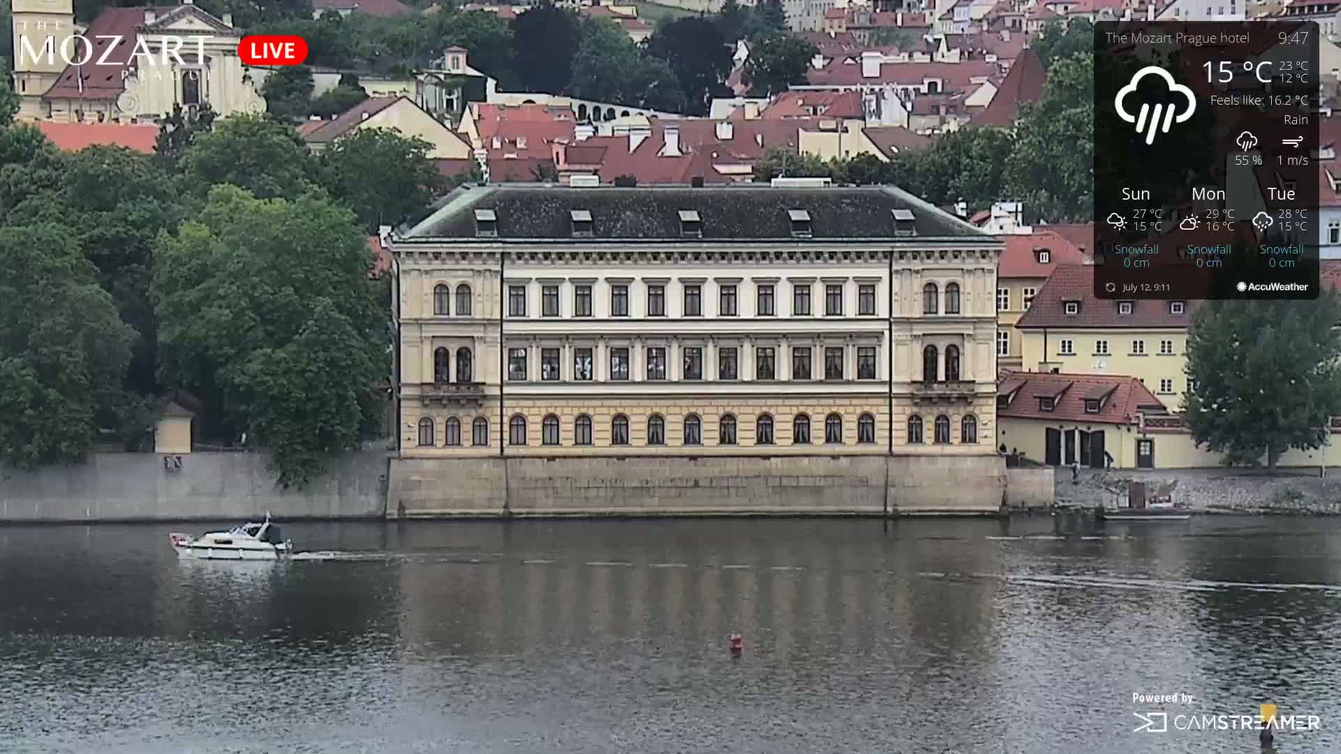 A sunny view of a stone bridge spanning a river, with a cityscape of red-roofed buildings in the background.