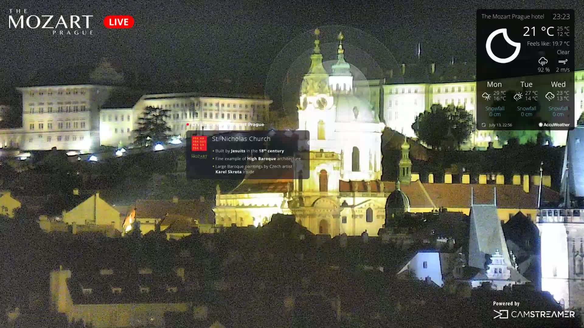 Prague Historical Area Live Cam - Praha 1, Praha, Hlavní Město, Czechia