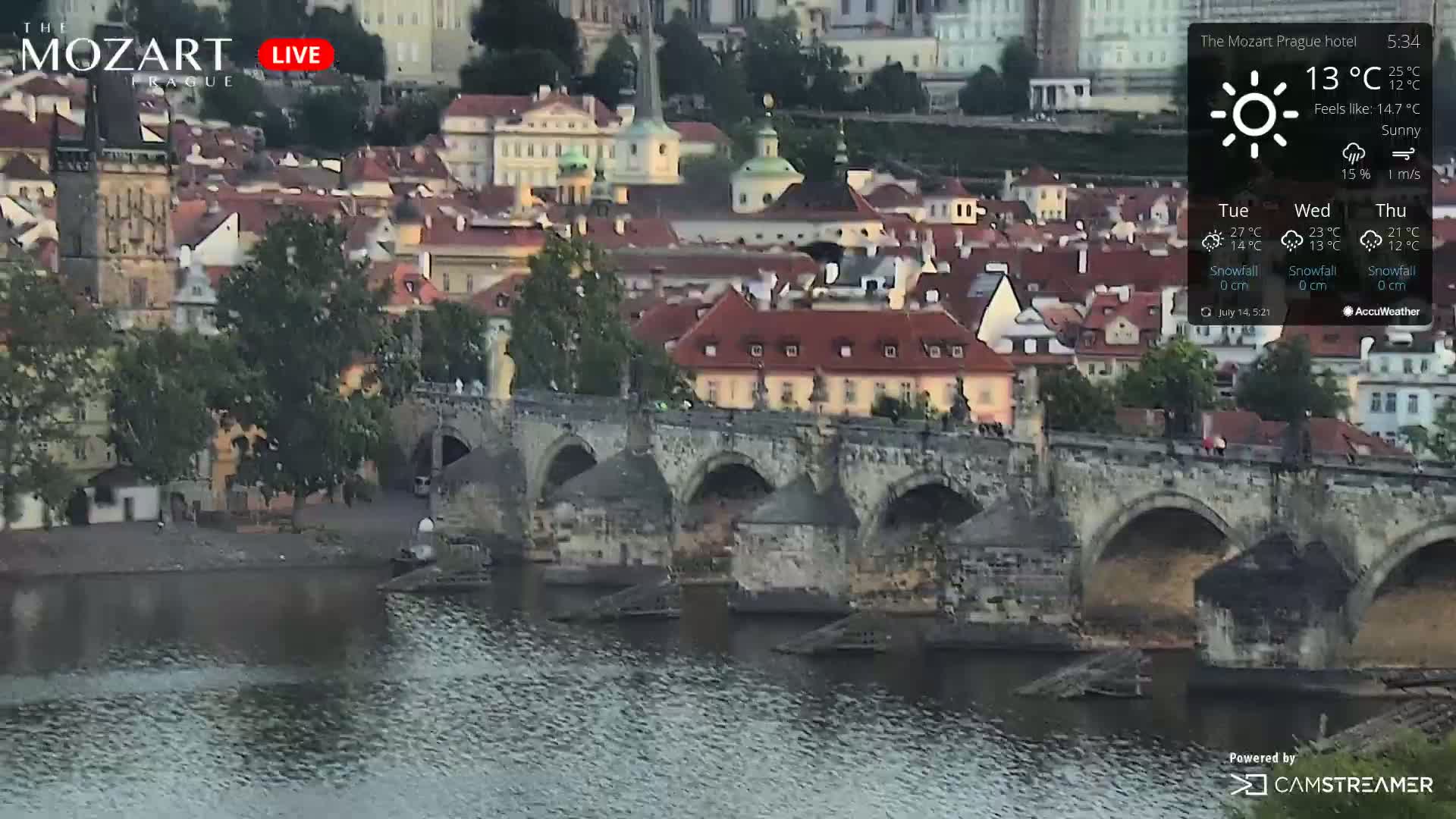 Prague Historical Area Live Cam - Praha 1, Praha, Hlavní Město, Czechia