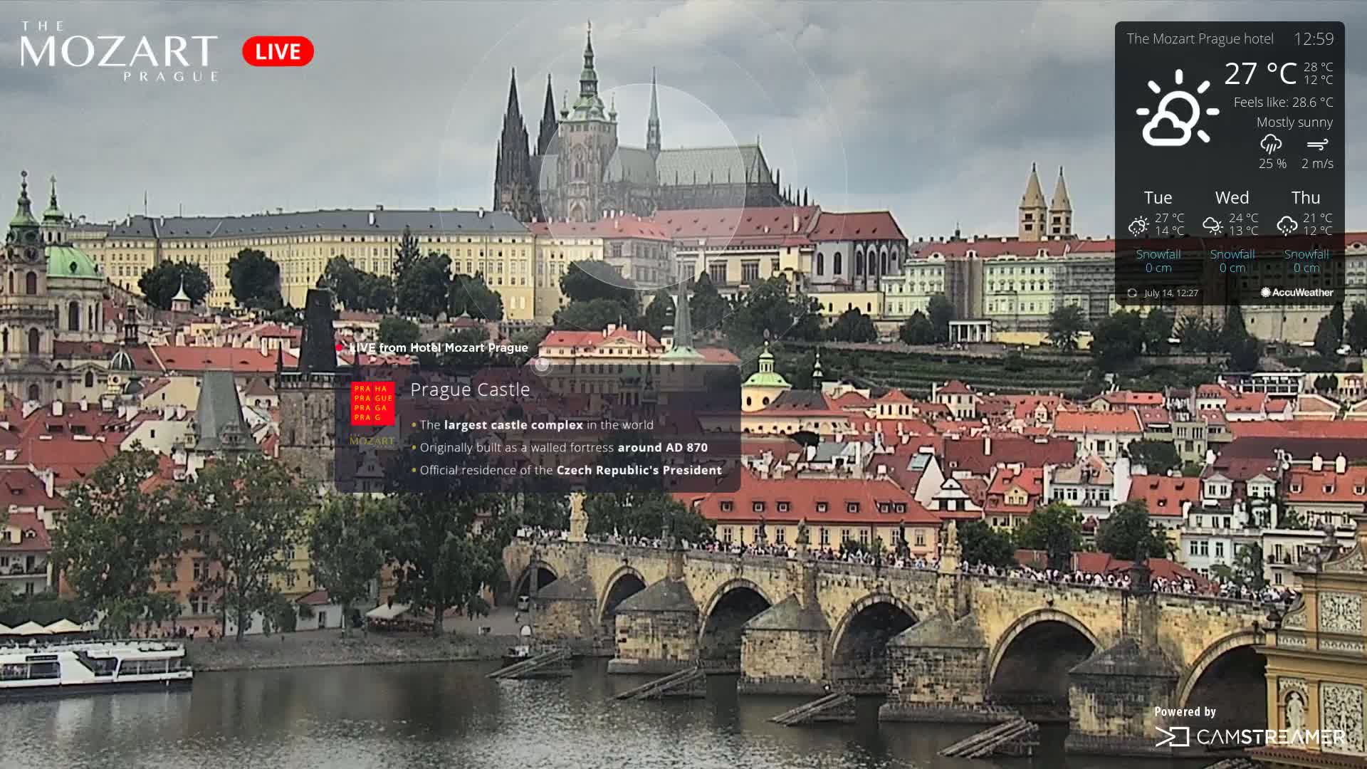 Prague Historical Area Live Cam - Praha 1, Praha, Hlavní Město, Czechia