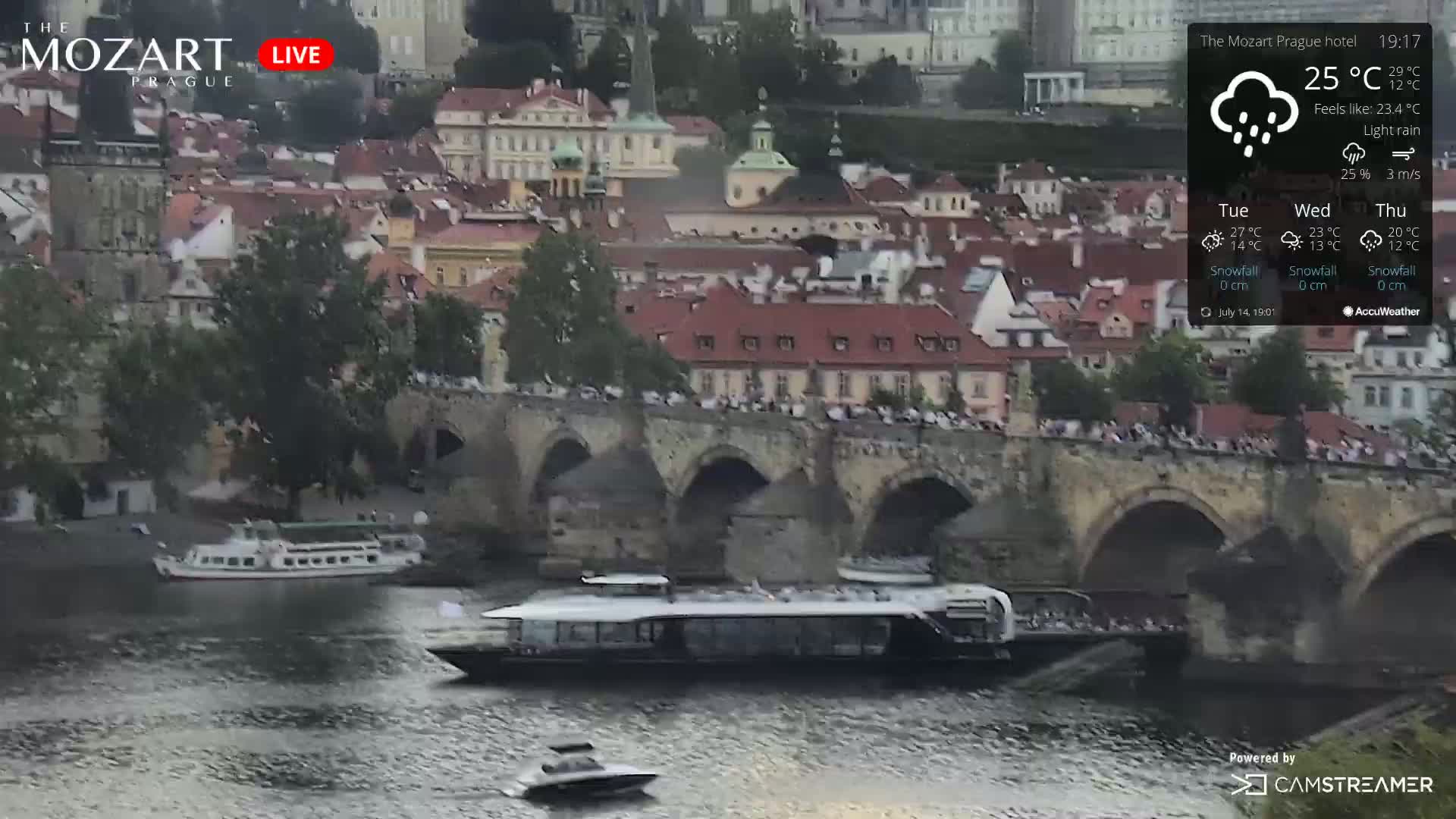Prague Historical Area Live Cam - Praha 1, Praha, Hlavní Město, Czechia