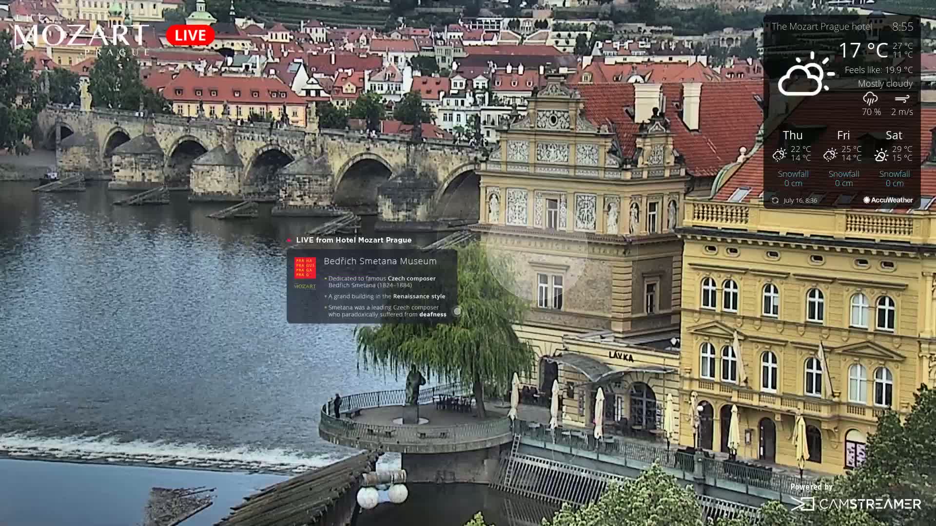 Prague Historical Area Live Cam - Praha 1, Praha, Hlavní Město, Czechia