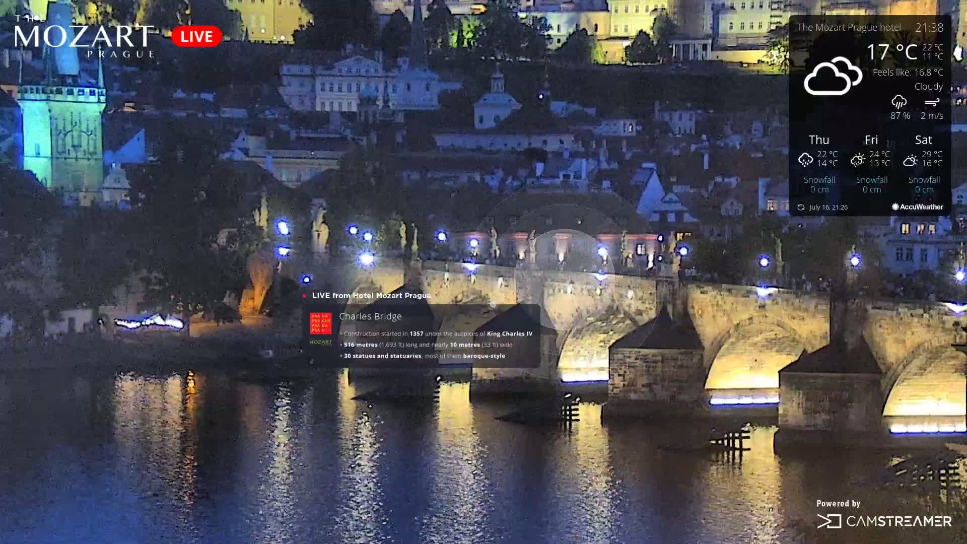 Prague Historical Area Live Cam - Praha 1, Praha, Hlavní Město, Czechia