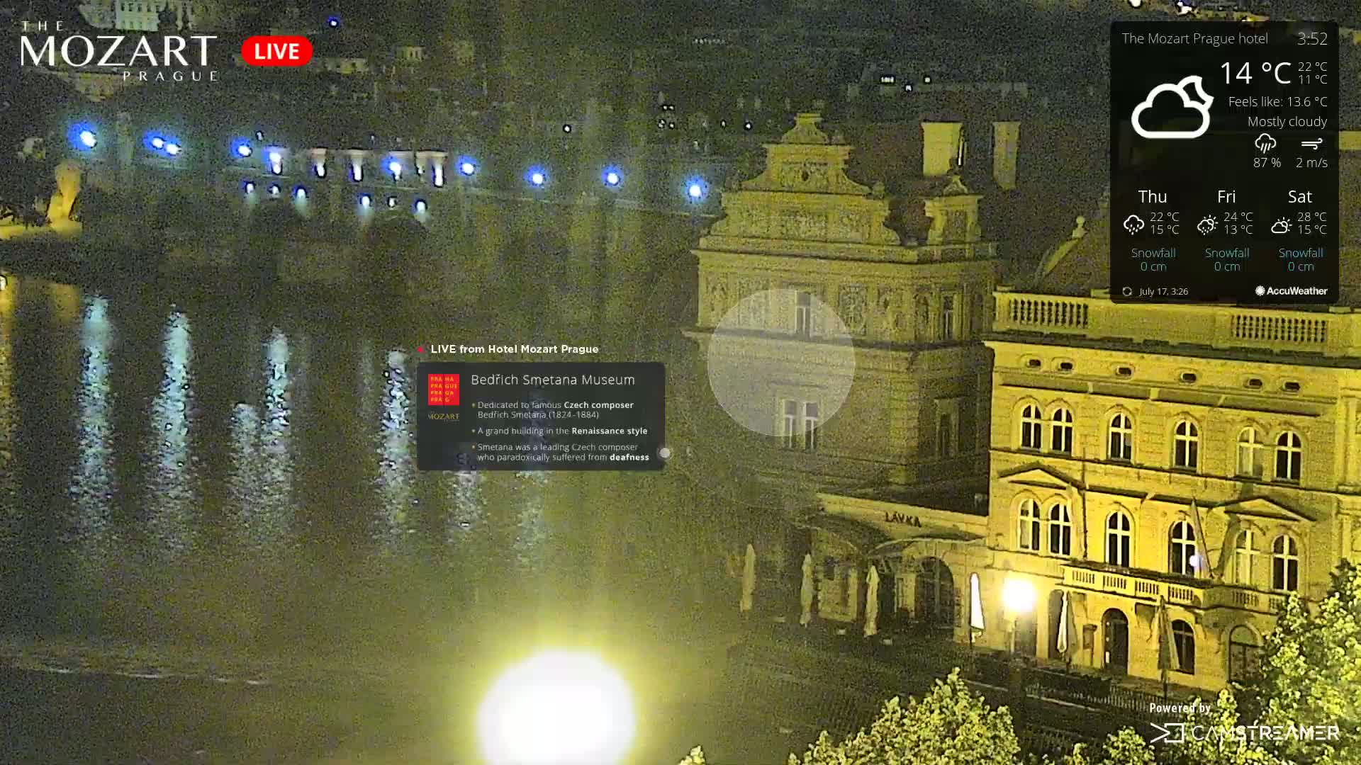Prague Historical Area Live Cam - Praha 1, Praha, Hlavní Město, Czechia
