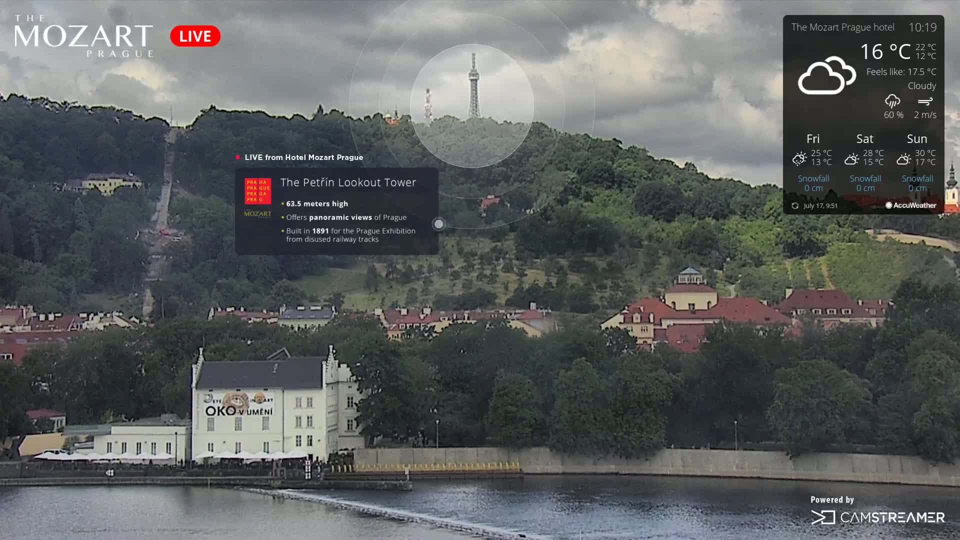 A cloudy view of a city, a river, and a tall tower in the distance.