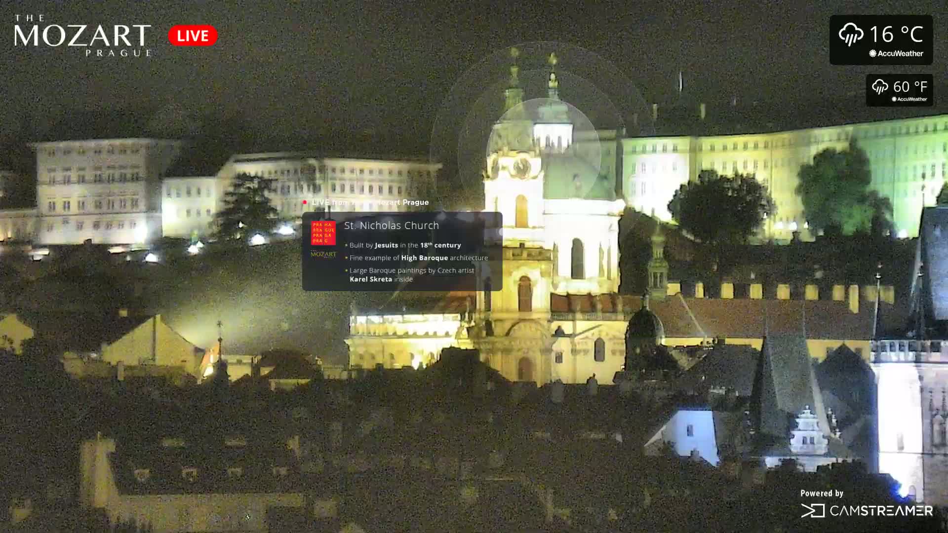 Prague Historical Area Live Cam - Praha 1, Praha, Hlavní Město, Czechia