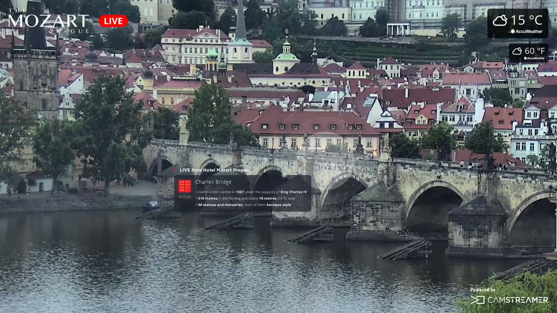 Prague Historical Area Live Cam - Praha 1, Praha, Hlavní Město, Czechia