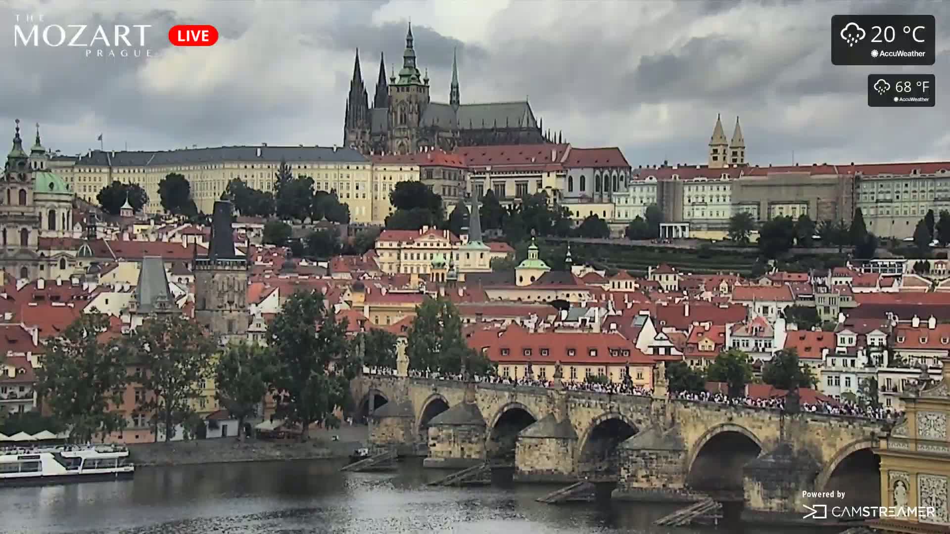 Prague Historical Area Live Cam - Praha 1, Praha, Hlavní Město, Czechia