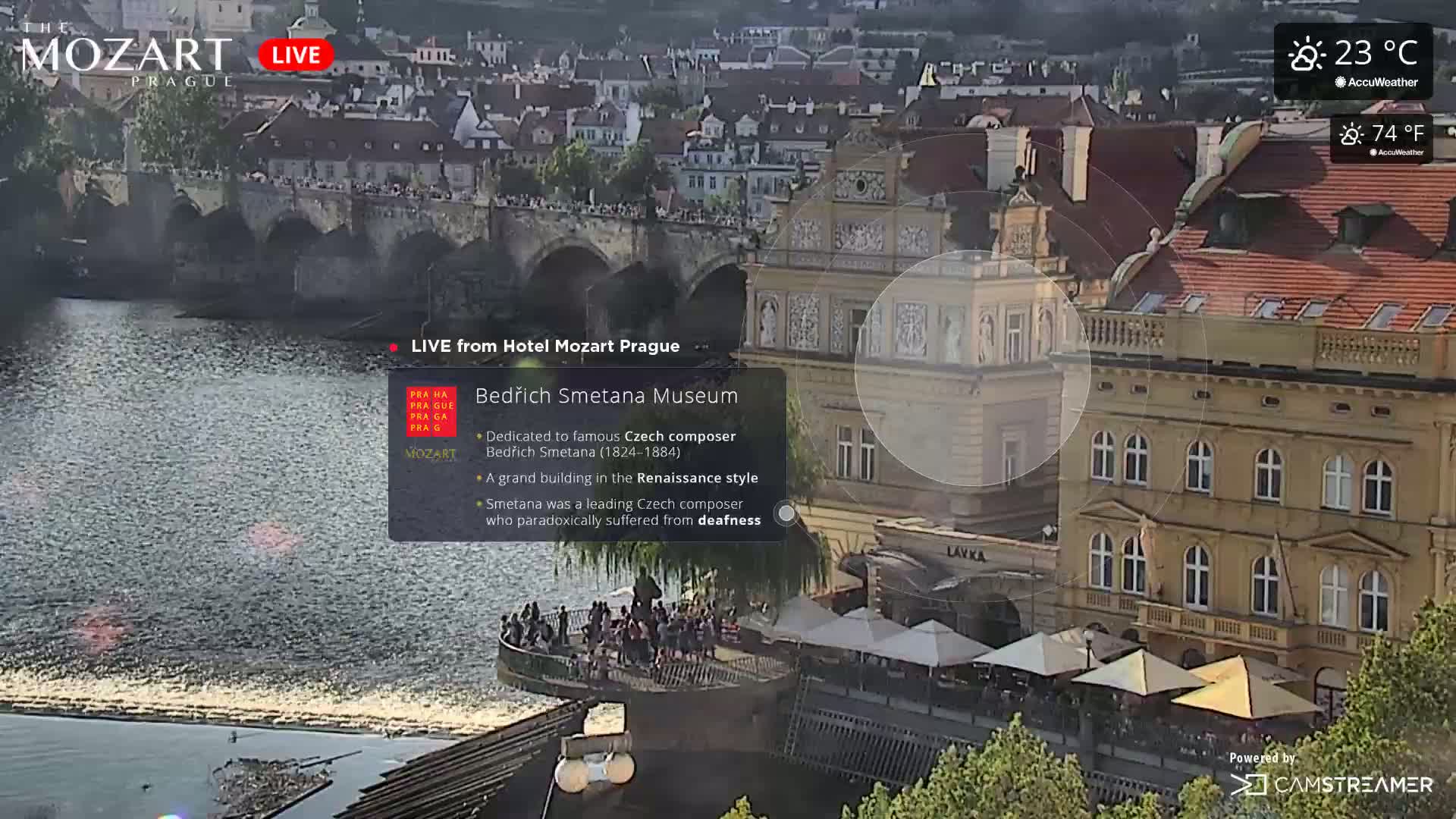 Prague Historical Area Live Cam - Praha 1, Praha, Hlavní Město, Czechia