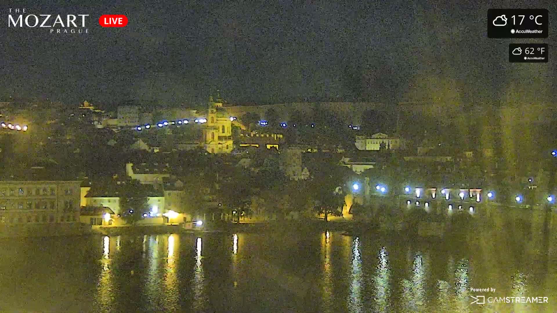 Prague Historical Area Live Cam - Praha 1, Praha, Hlavní Město, Czechia