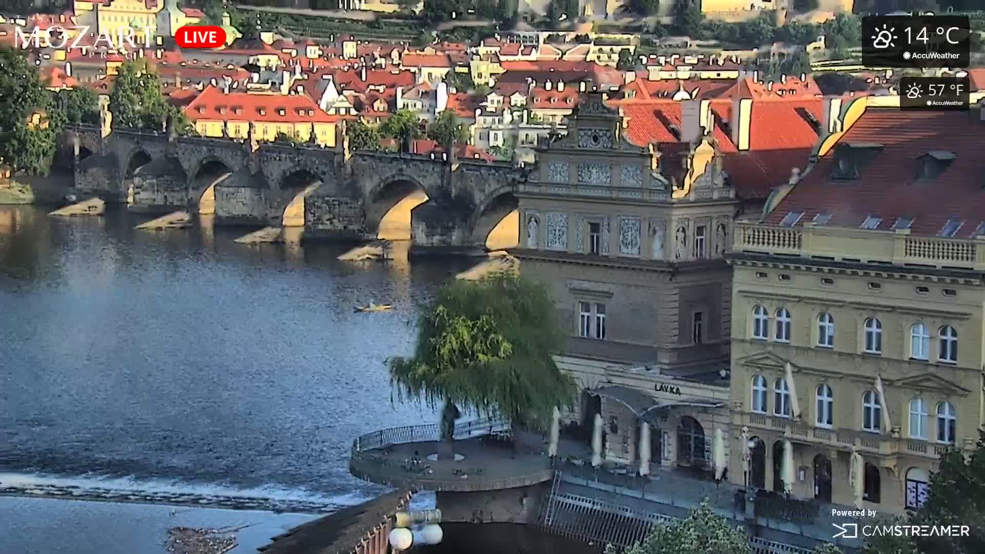 Prague Historical Area Live Cam - Praha 1, Praha, Hlavní Město, Czechia