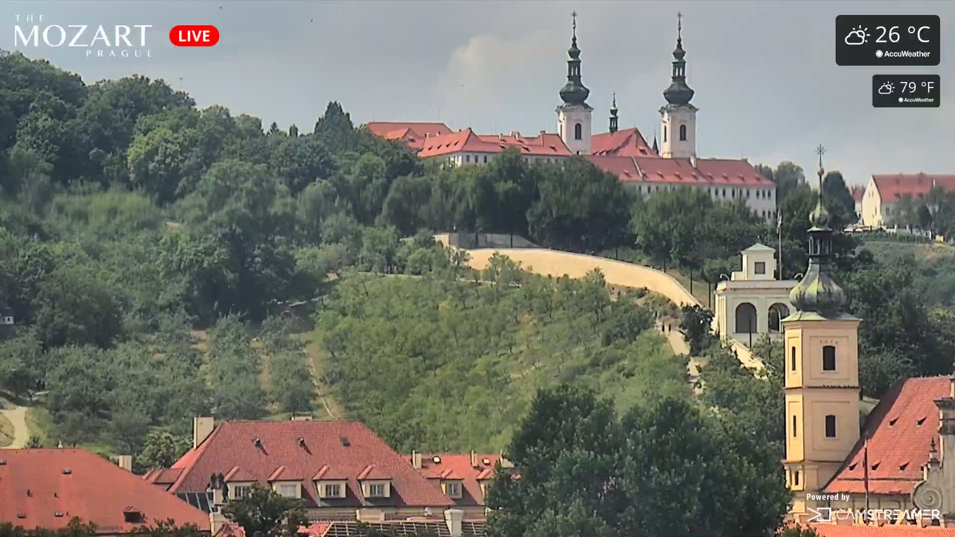 Prague Historical Area Live Cam - Praha 1, Praha, Hlavní Město, Czechia