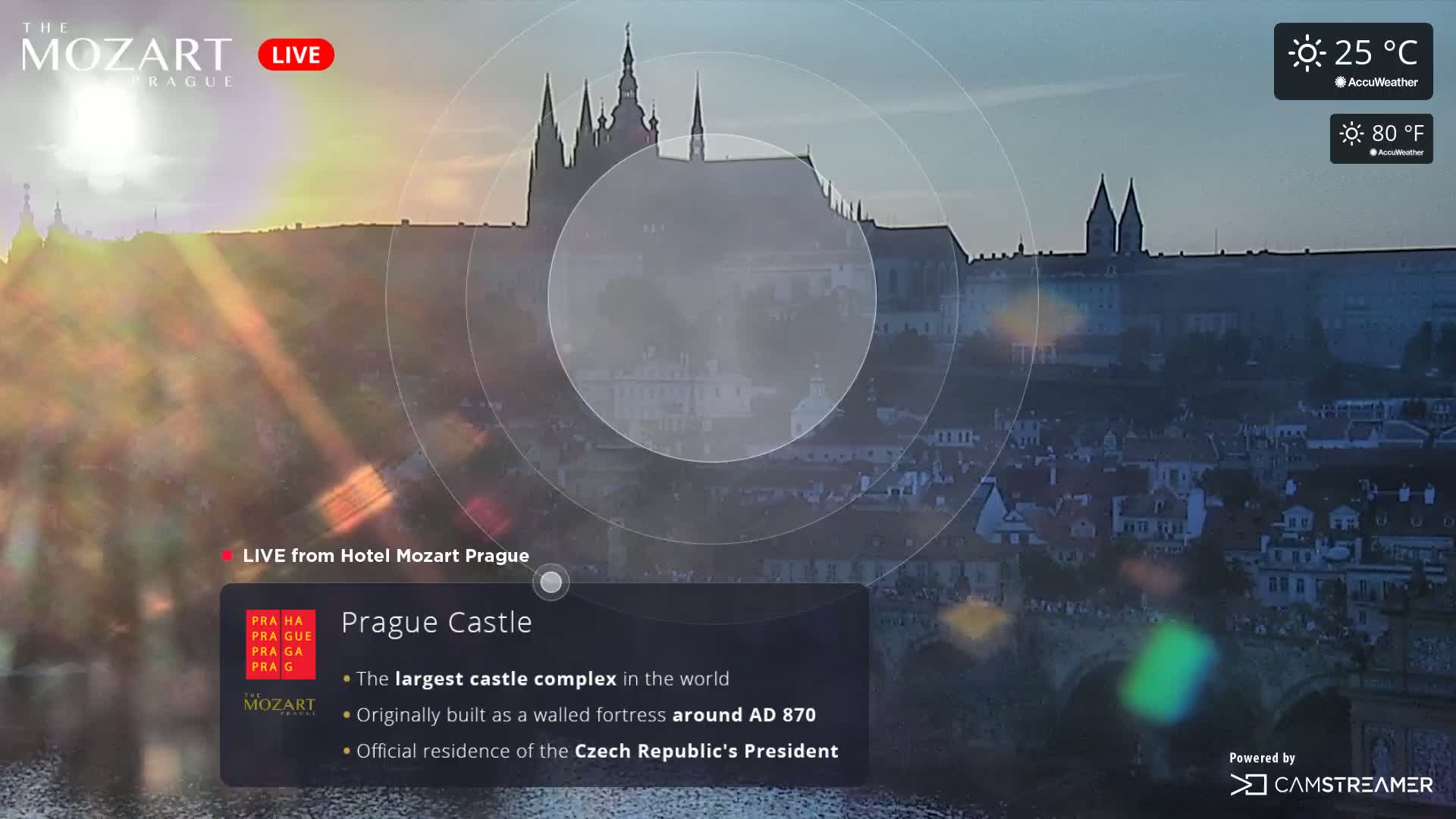 Prague Historical Area Live Cam - Praha 1, Praha, Hlavní Město, Czechia