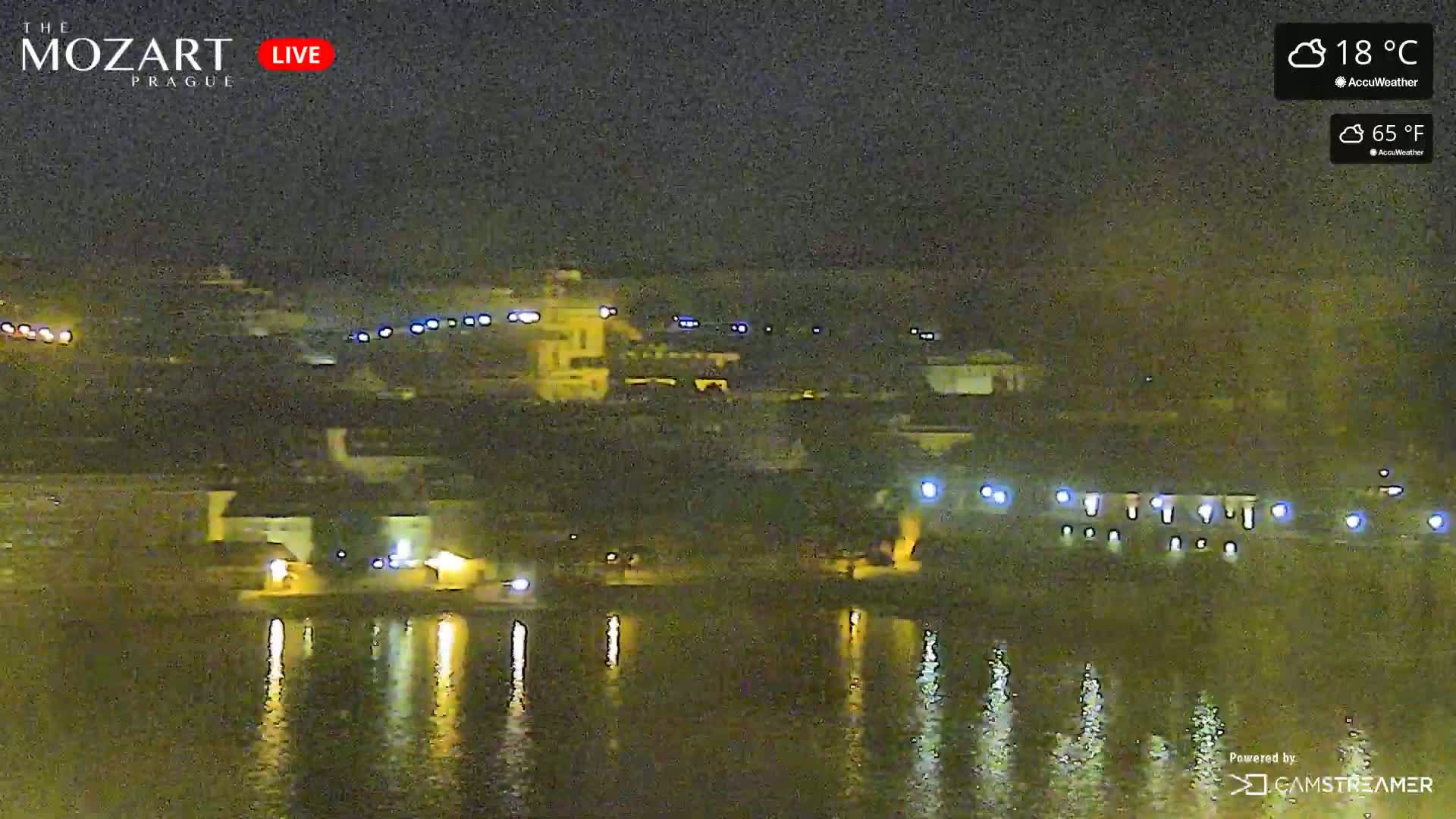 Prague Historical Area Live Cam - Praha 1, Praha, Hlavní Město, Czechia