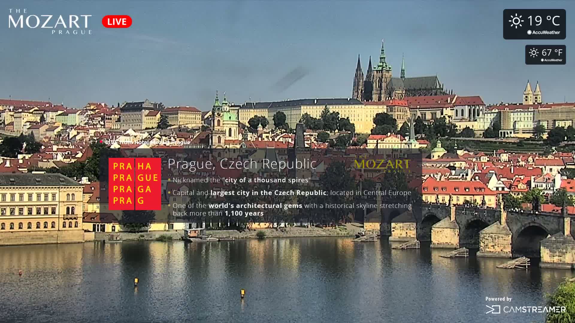 A sunny cityscape with many spires and a long bridge over a river.