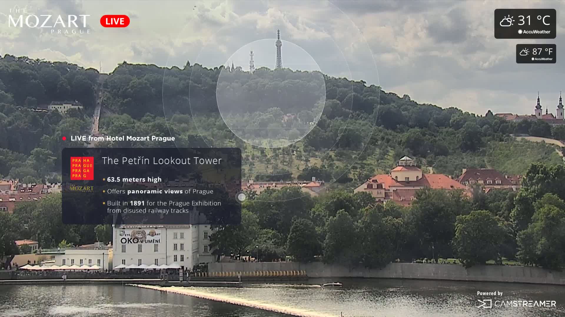 Prague Historical Area Live Cam - Praha 1, Praha, Hlavní Město, Czechia