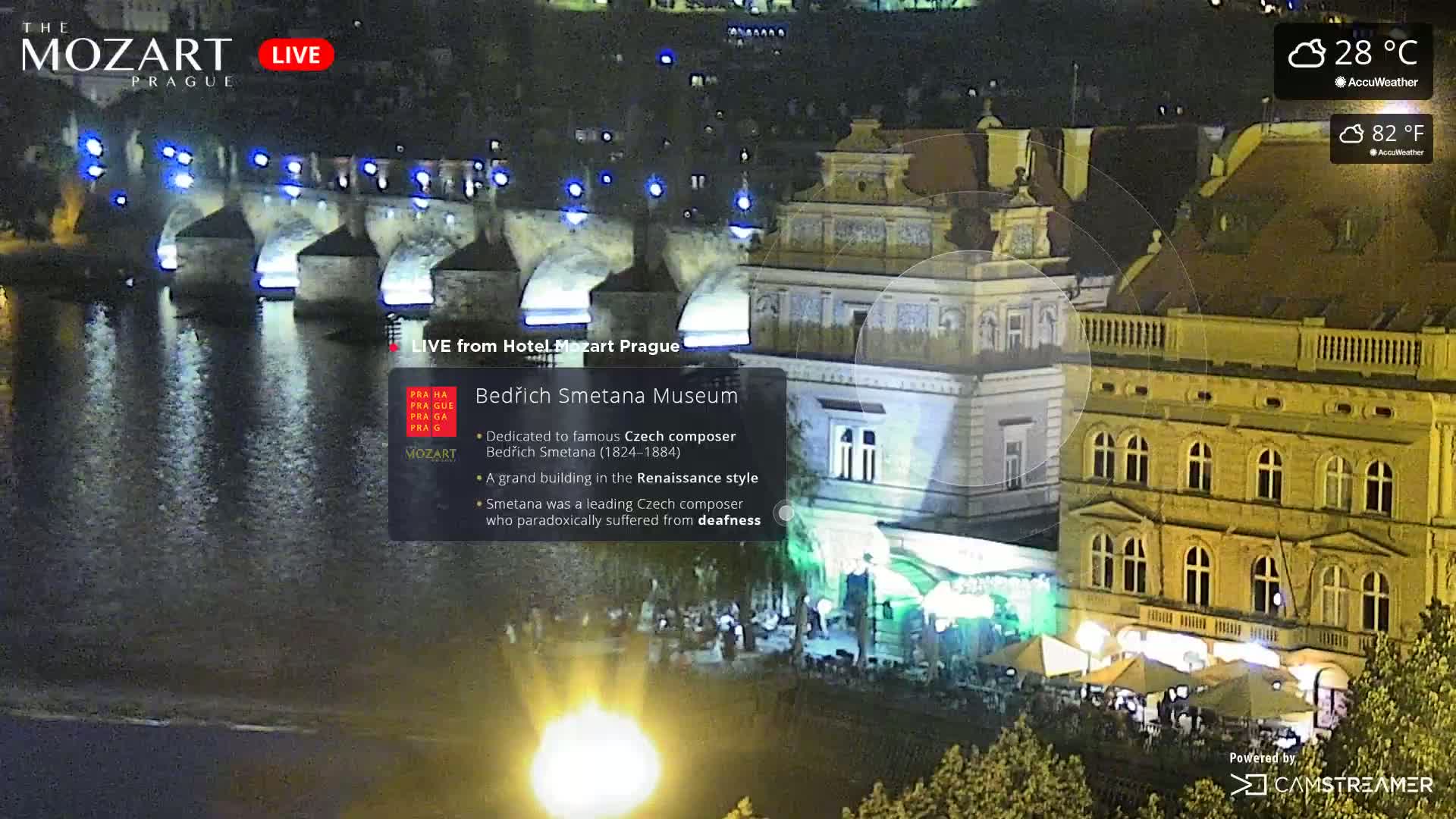 Prague Historical Area Live Cam - Praha 1, Praha, Hlavní Město, Czechia