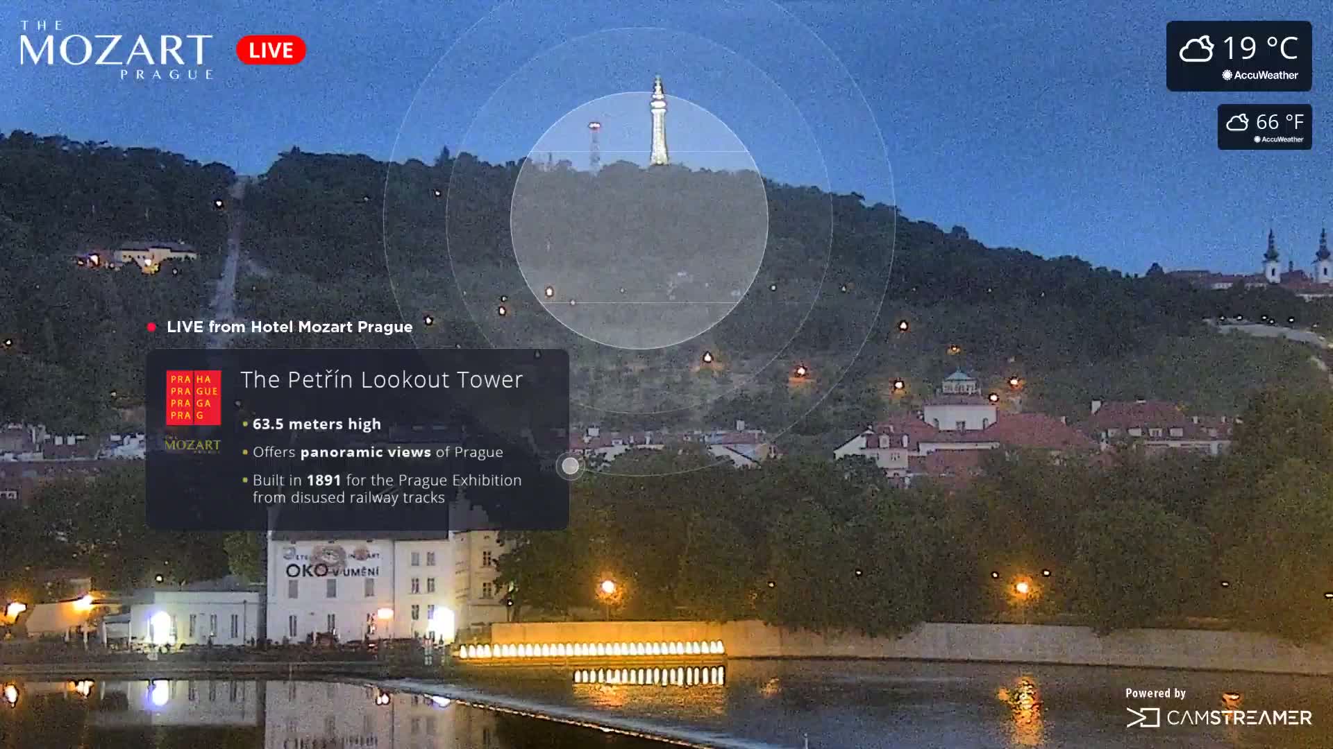 Prague Historical Area Live Cam - Praha 1, Praha, Hlavní Město, Czechia