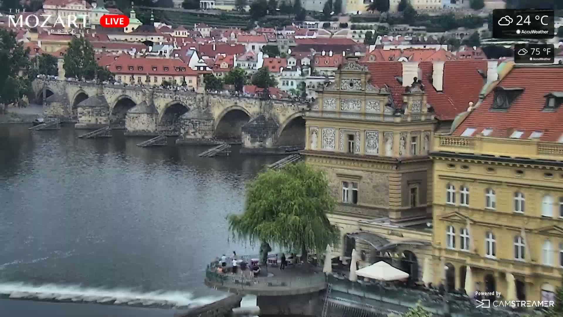Prague Historical Area Live Cam - Praha 1, Praha, Hlavní Město, Czechia
