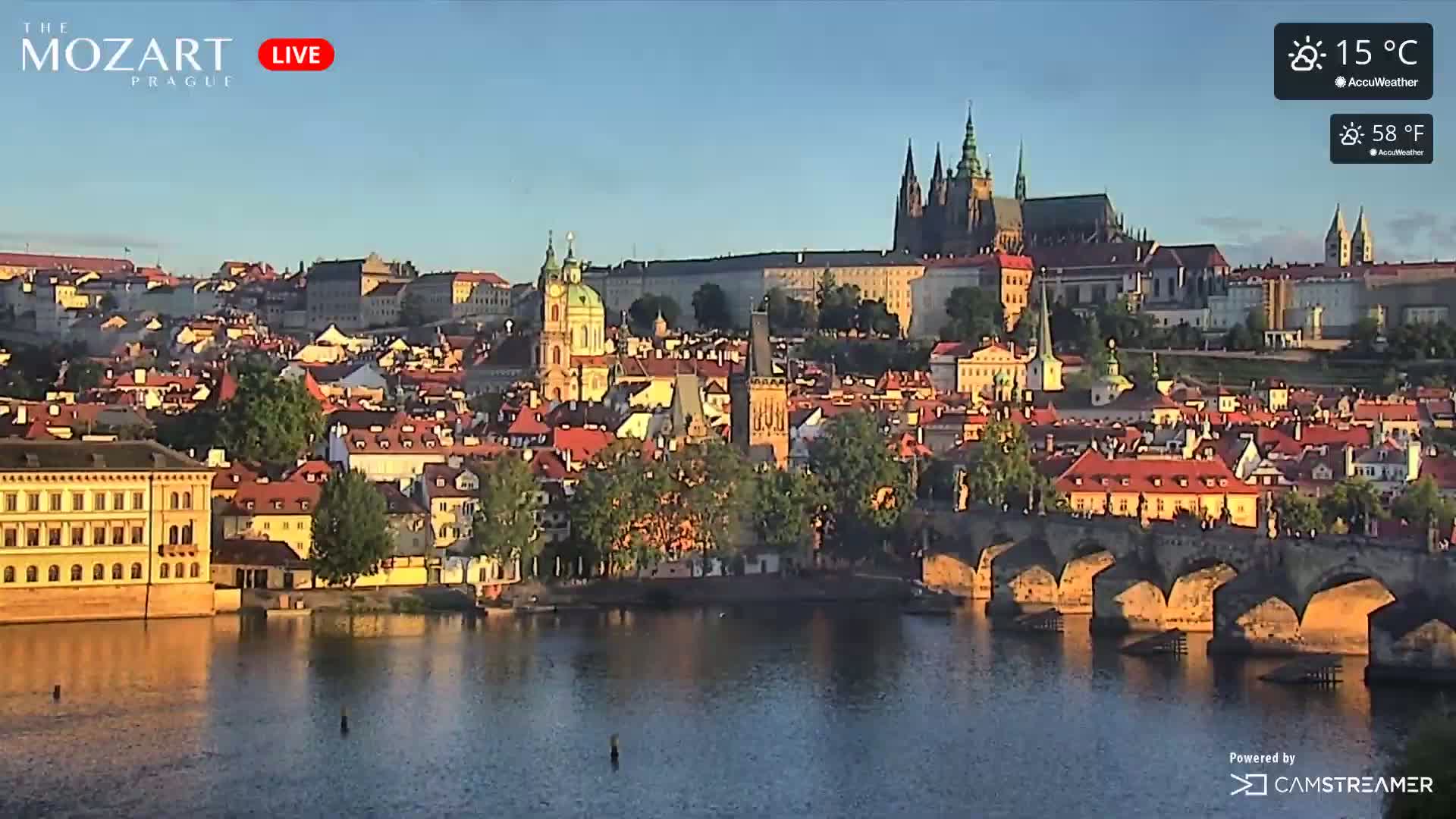 Prague Historical Area Live Cam - Praha 1, Praha, Hlavní Město, Czechia