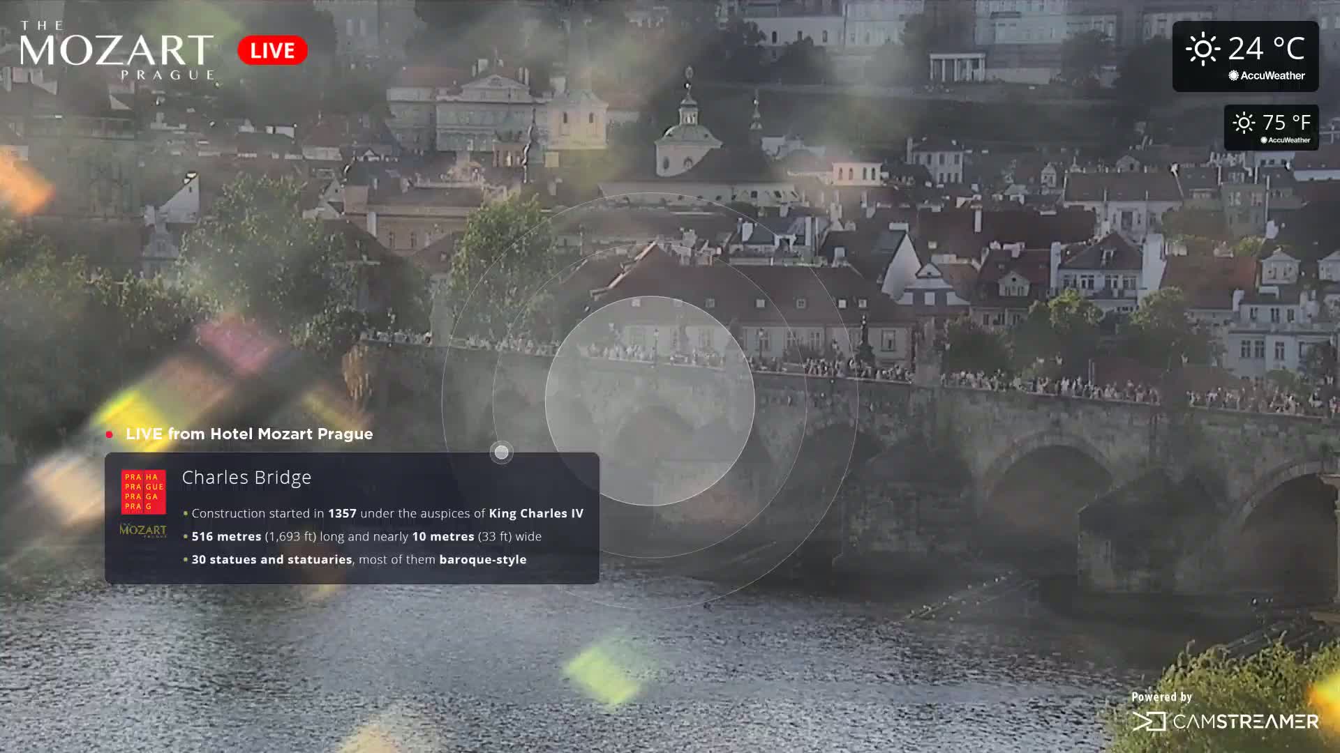 Prague Historical Area Live Cam - Praha 1, Praha, Hlavní Město, Czechia