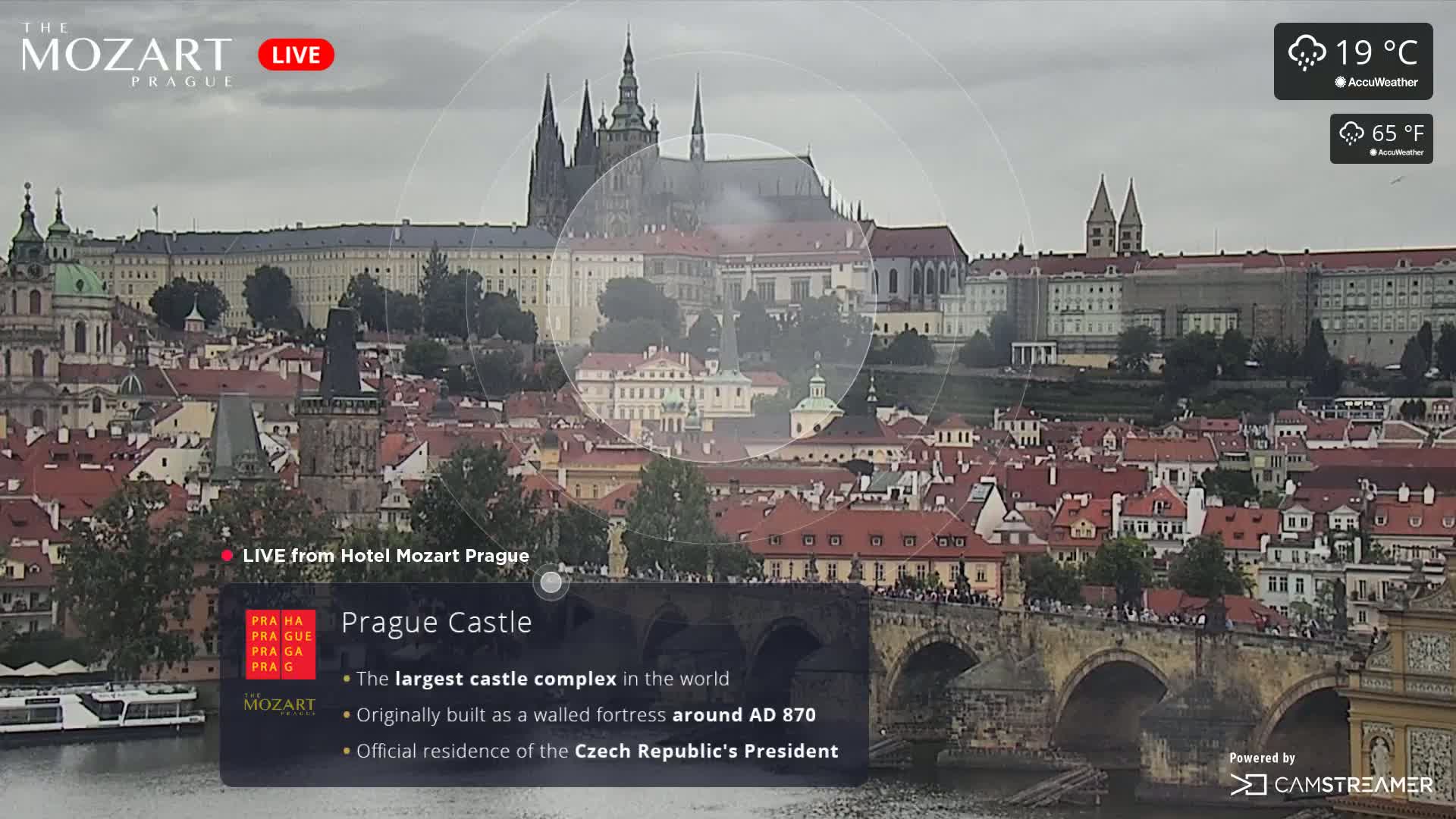 Prague Historical Area Live Cam - Praha 1, Praha, Hlavní Město, Czechia