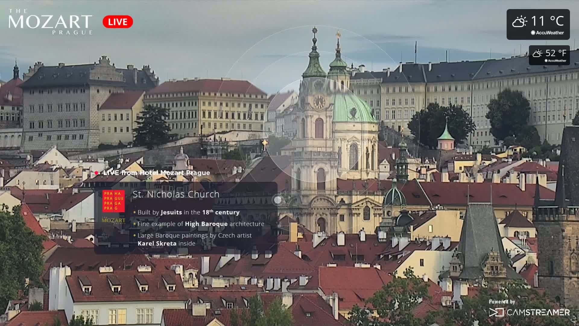 A sunny cityscape with many spires and a long bridge over a river.